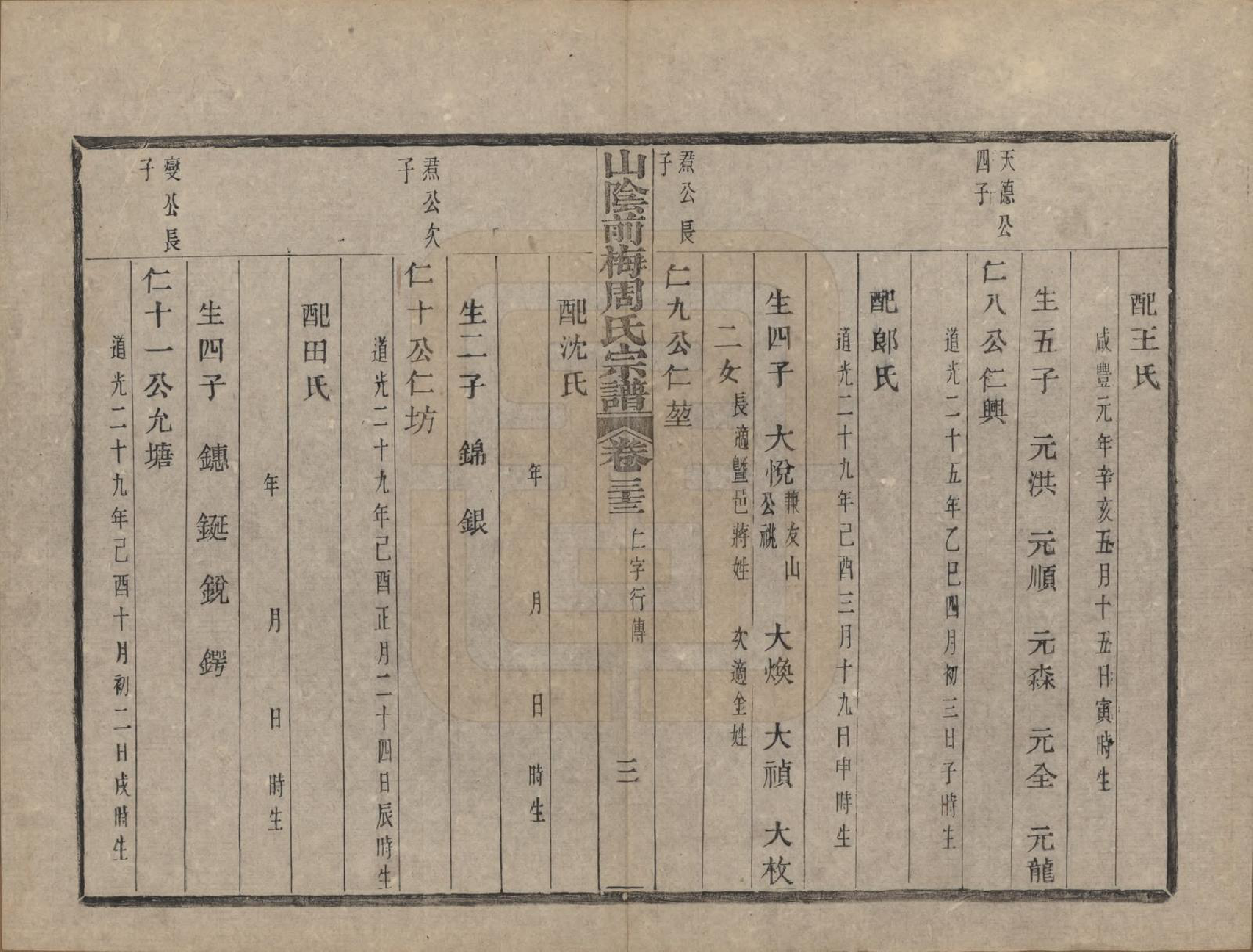 GTJP2327.周.浙江绍兴.山阴前梅周氏宗谱三十四卷.清光绪二十年（1894）_033.pdf_第3页