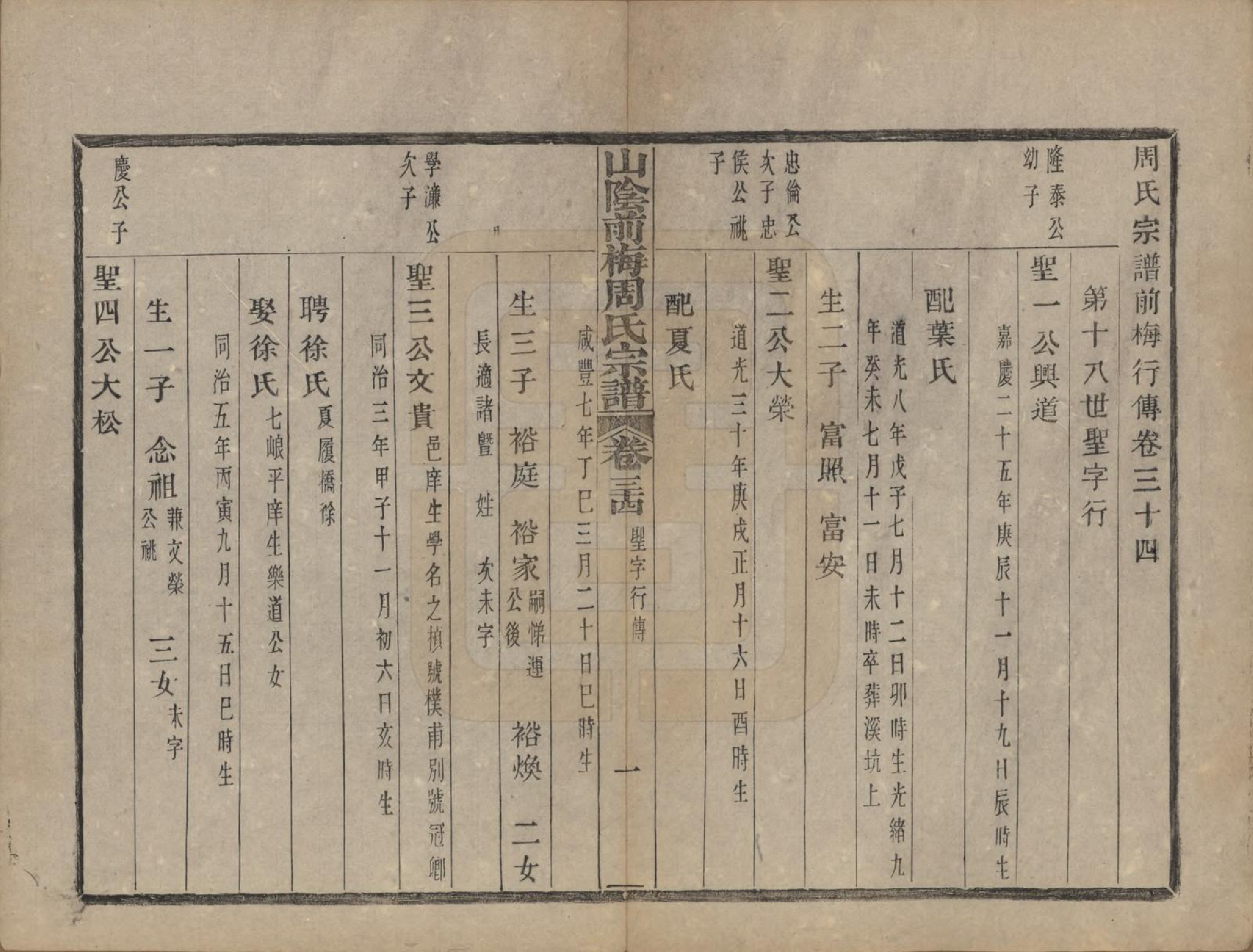 GTJP2327.周.浙江绍兴.山阴前梅周氏宗谱三十四卷.清光绪二十年（1894）_034.pdf_第1页