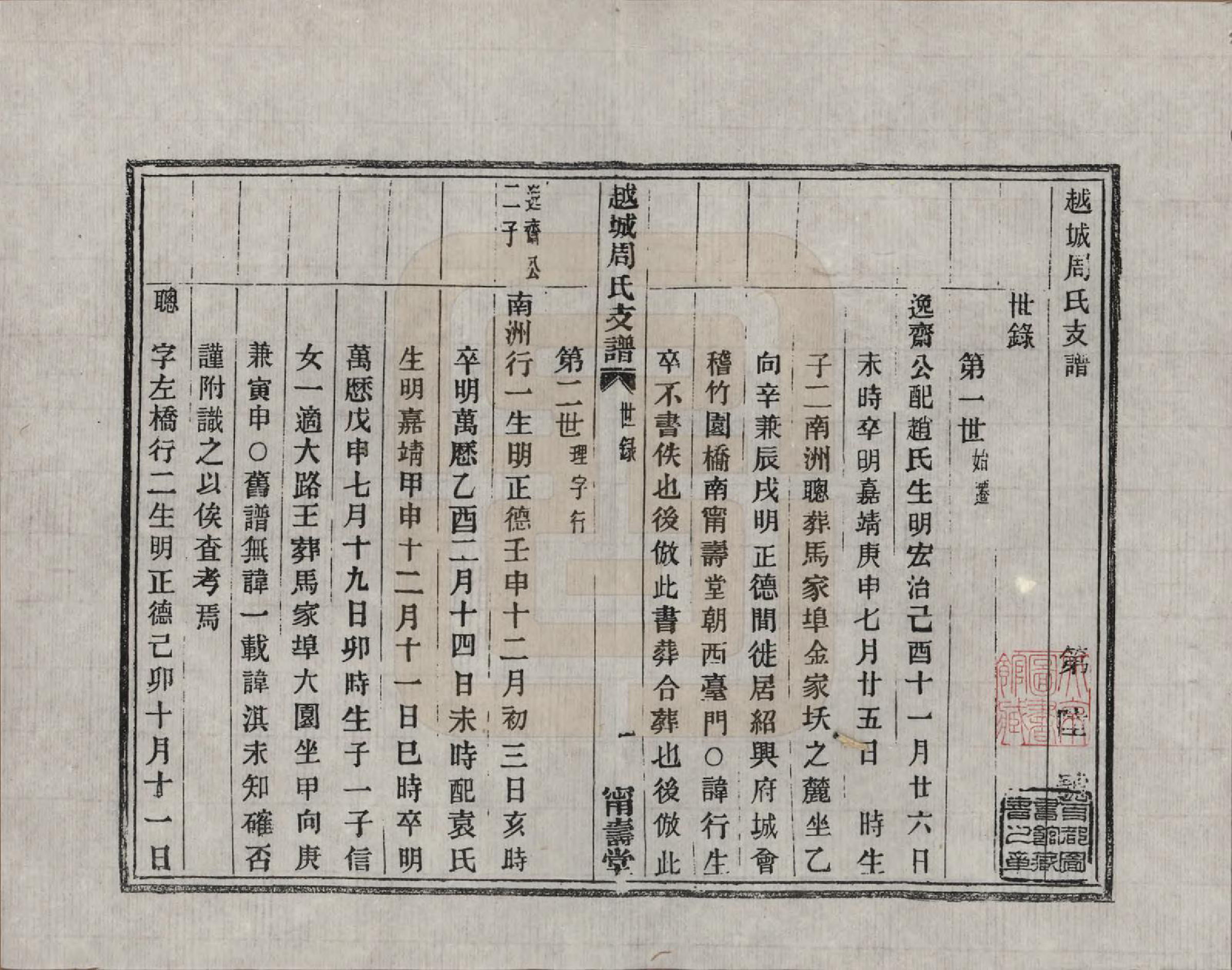 GTJP2329.周.浙江绍兴.越城周氏支谱不分卷.清光绪三年（1877）_301.pdf_第1页