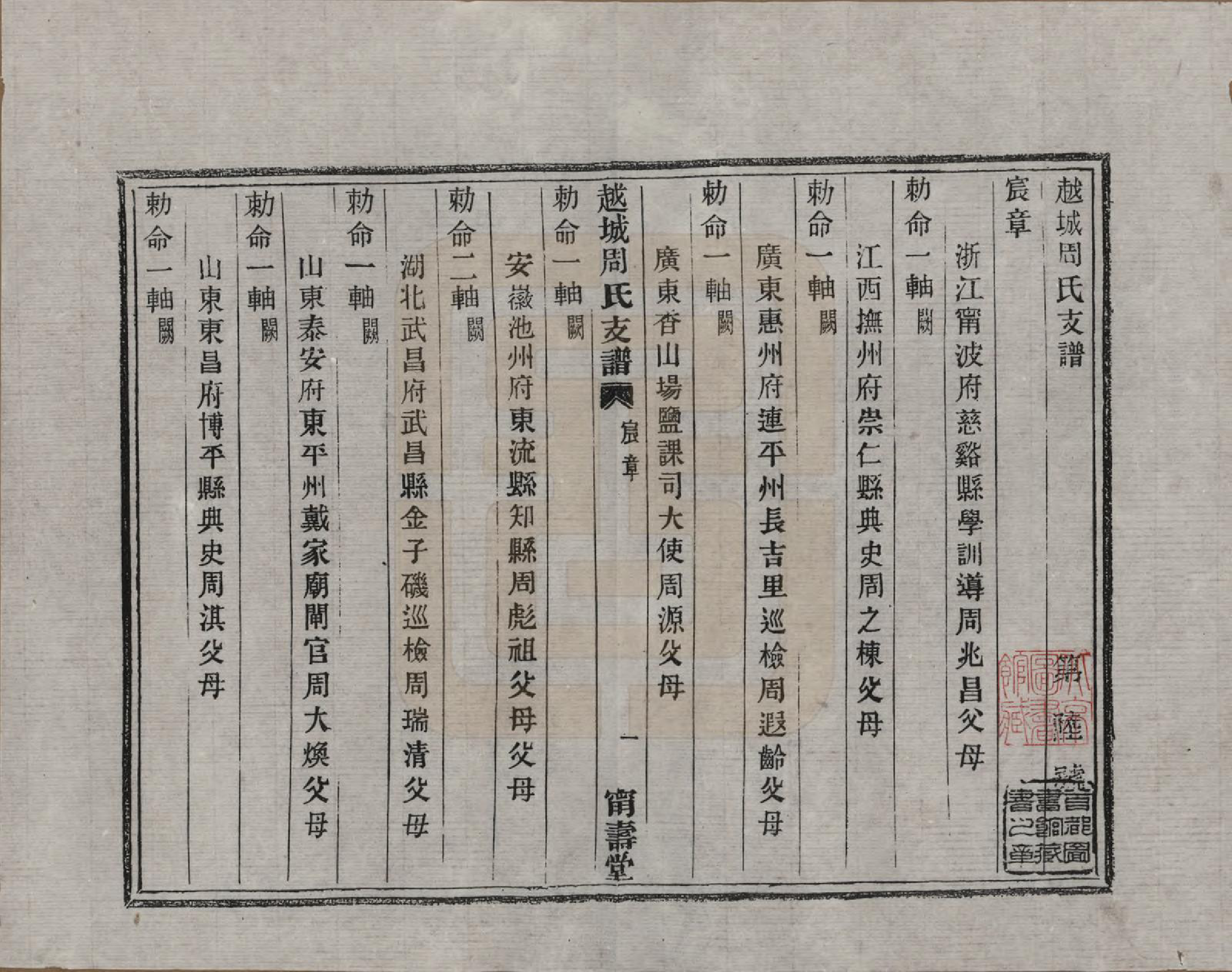 GTJP2329.周.浙江绍兴.越城周氏支谱不分卷.清光绪三年（1877）_601.pdf_第1页