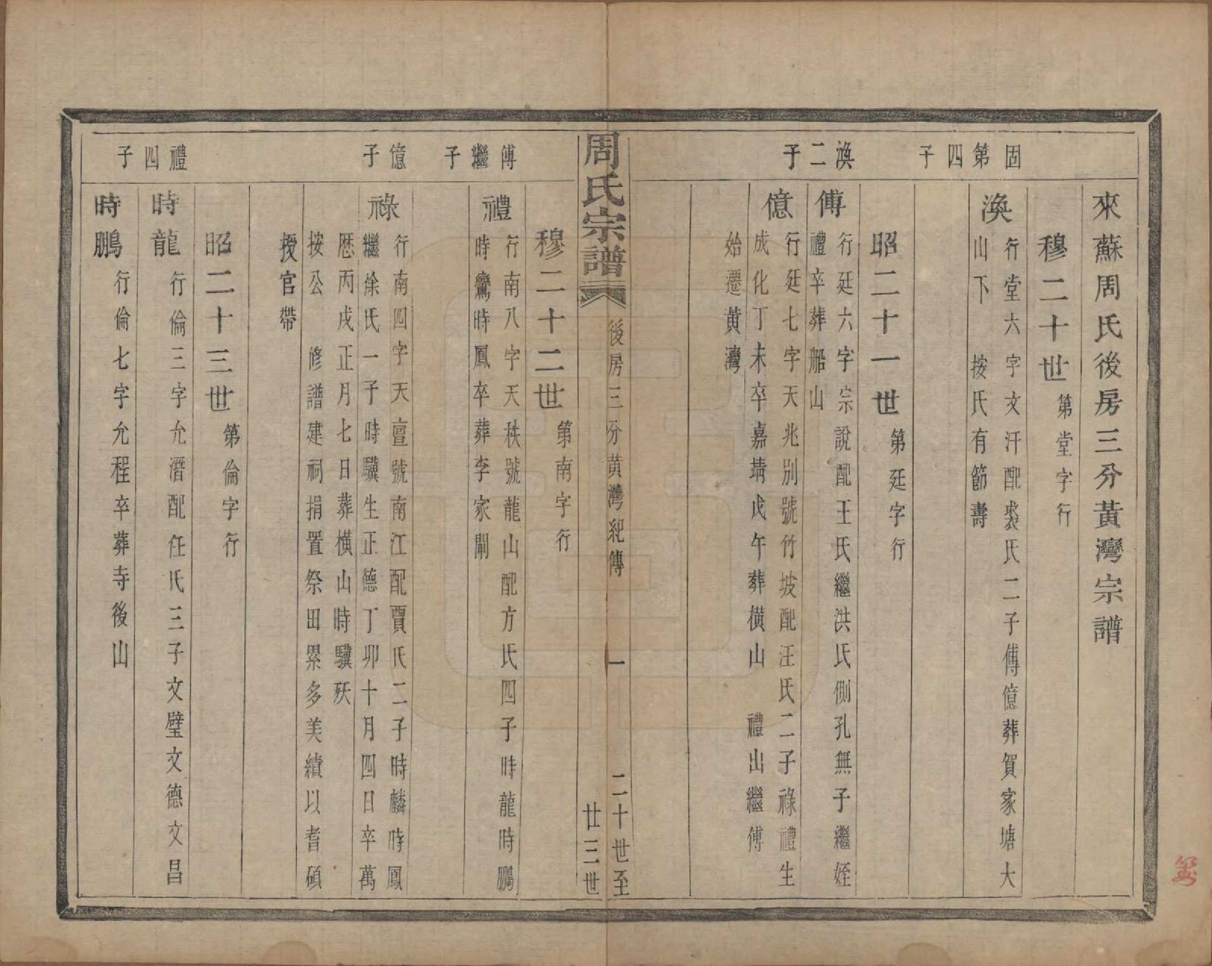 GTJP2339.周.浙江萧山.来苏周氏宗谱十八卷.清光绪十五年（1889）_012.pdf_第1页