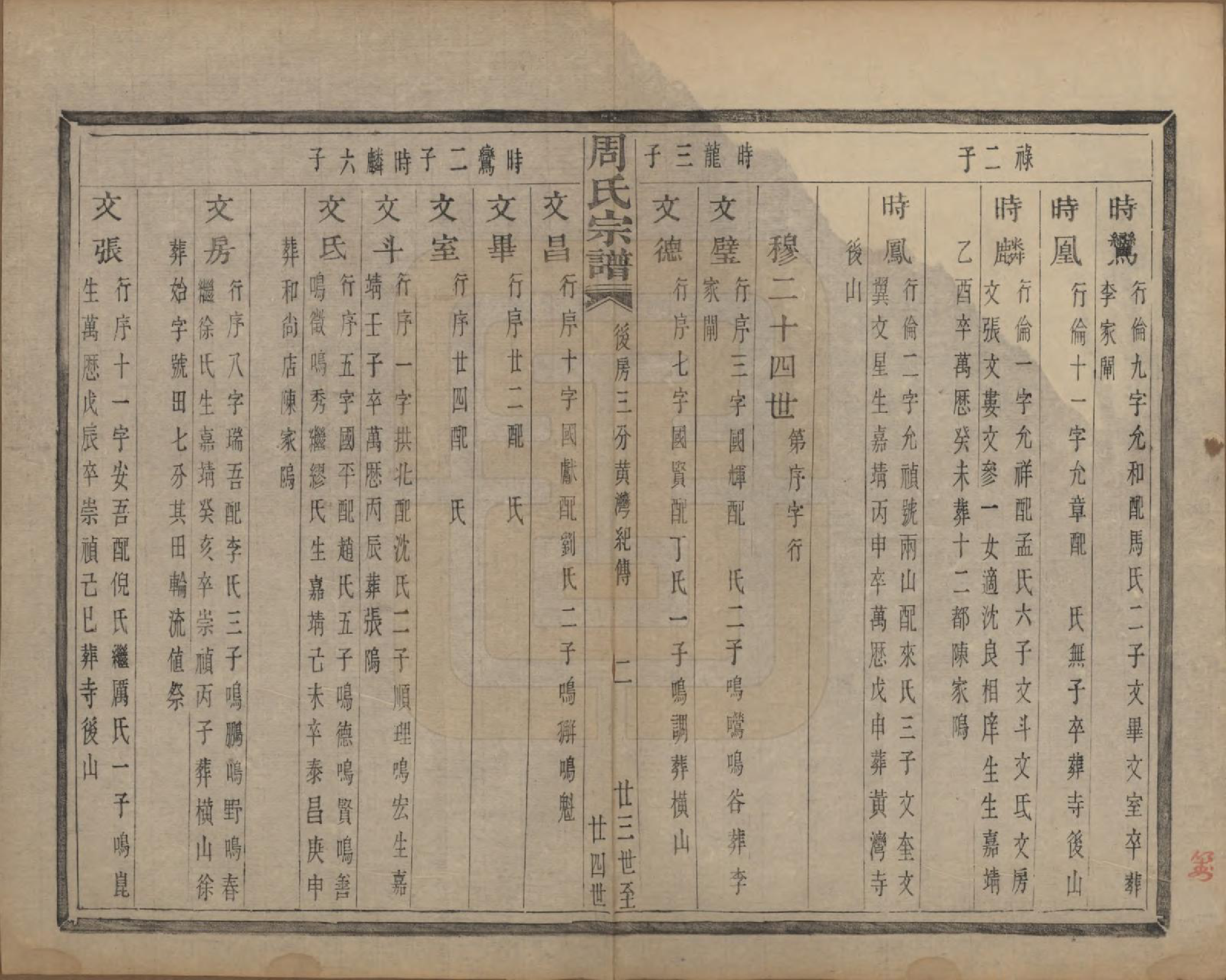 GTJP2339.周.浙江萧山.来苏周氏宗谱十八卷.清光绪十五年（1889）_012.pdf_第2页