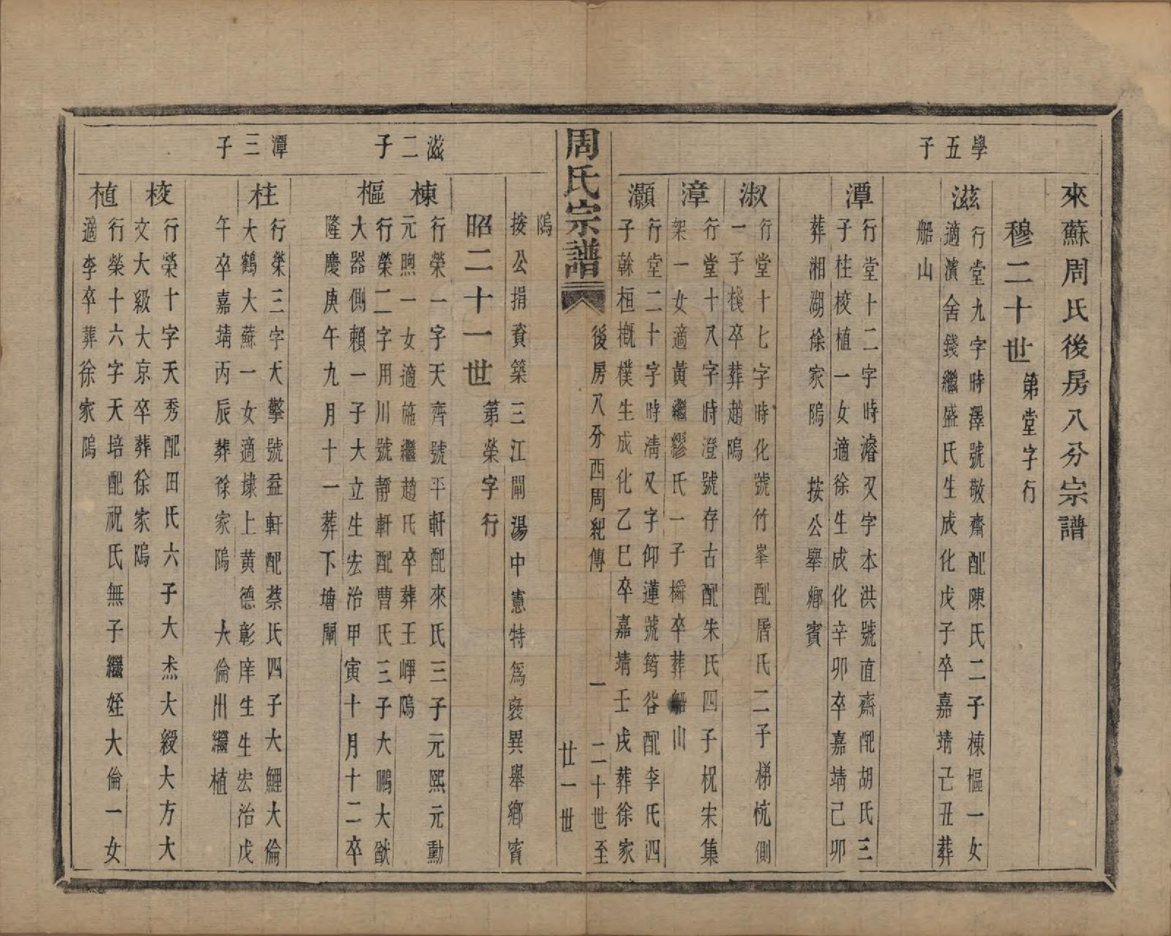 GTJP2339.周.浙江萧山.来苏周氏宗谱十八卷.清光绪十五年（1889）_014.pdf_第1页