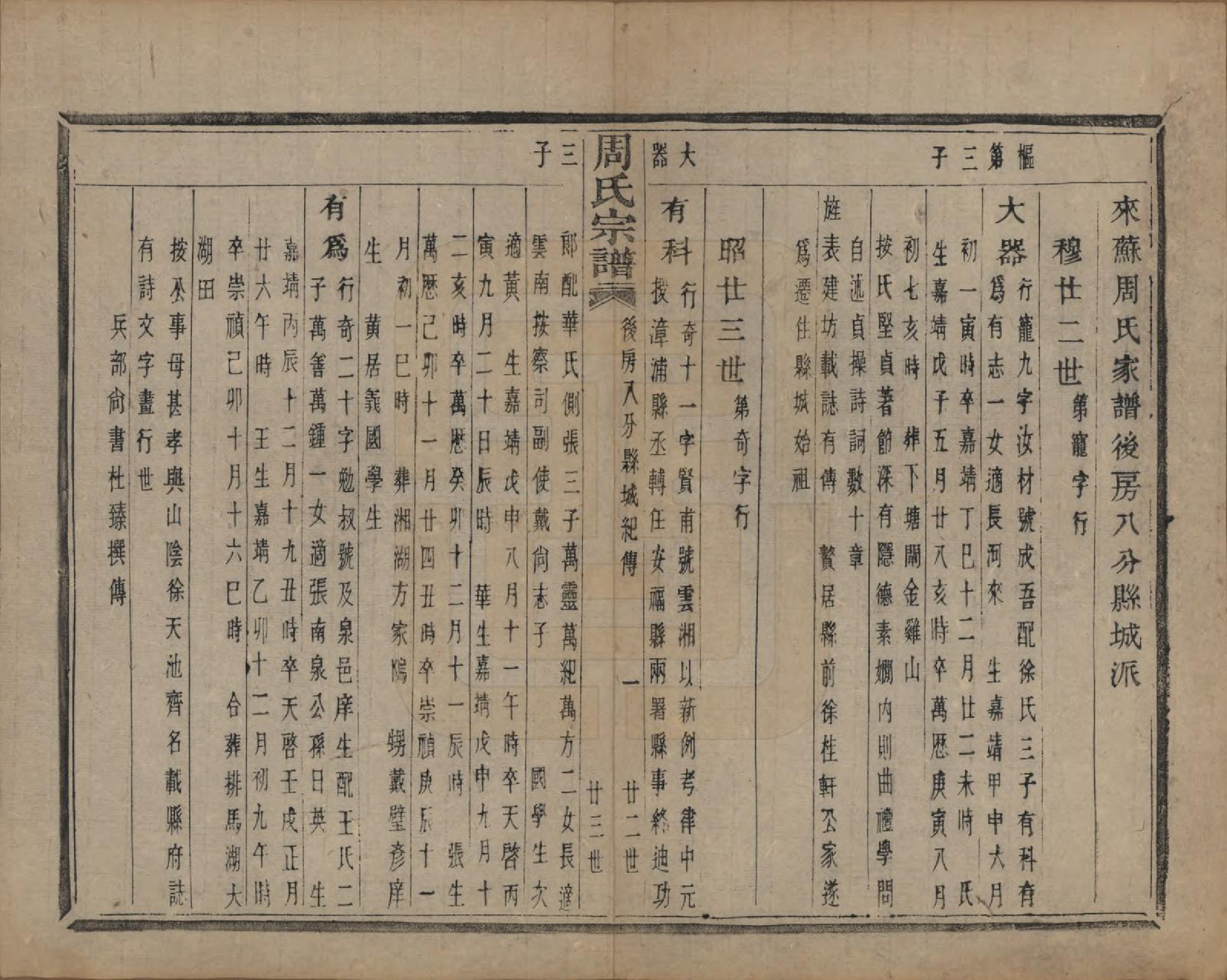 GTJP2339.周.浙江萧山.来苏周氏宗谱十八卷.清光绪十五年（1889）_015.pdf_第1页