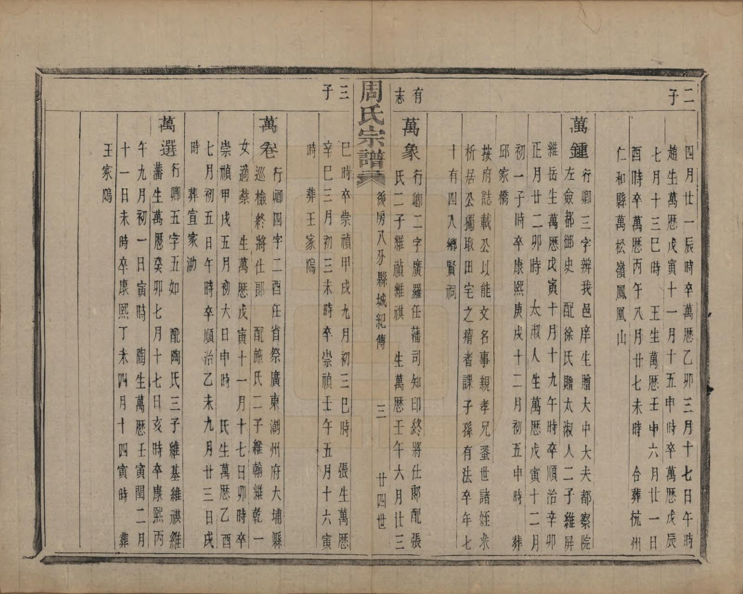 GTJP2339.周.浙江萧山.来苏周氏宗谱十八卷.清光绪十五年（1889）_015.pdf_第3页