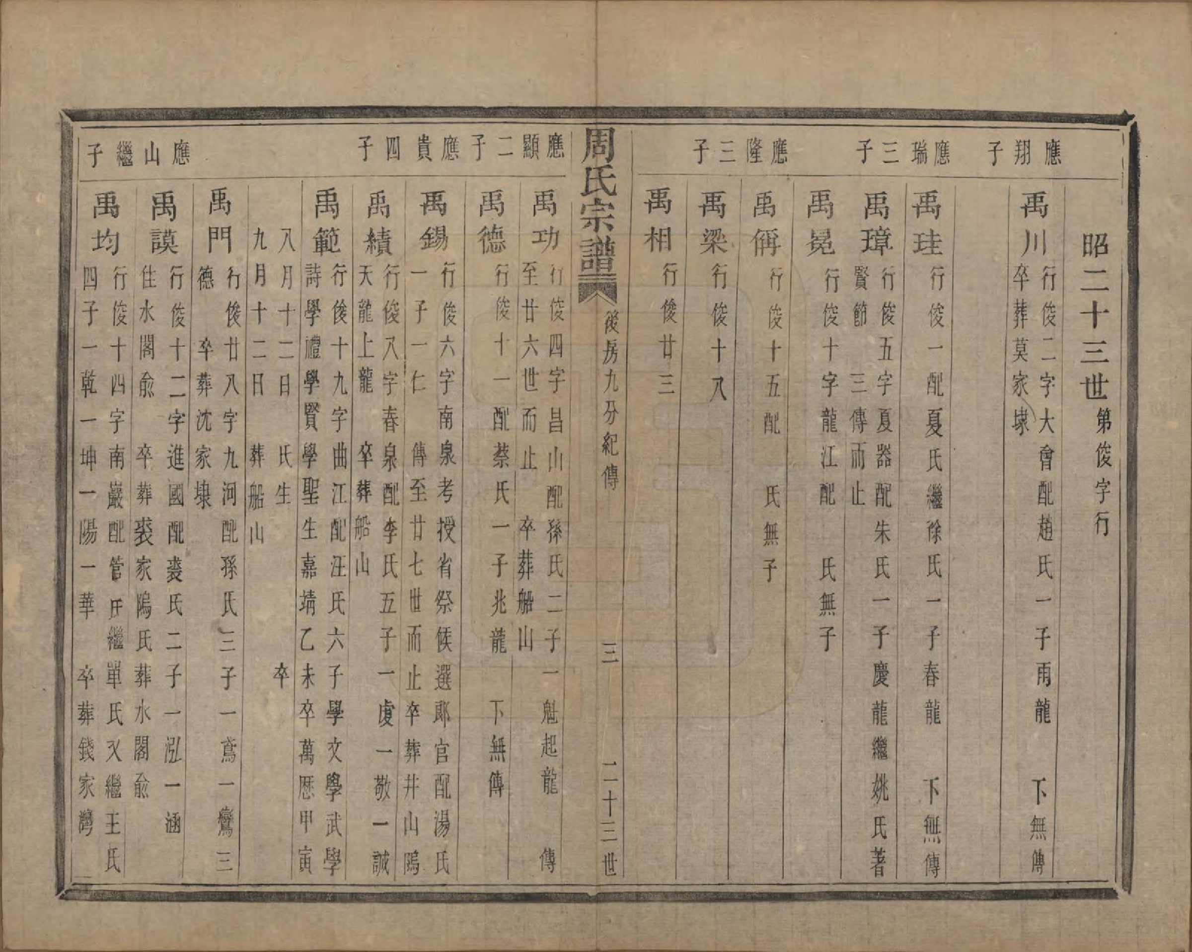 GTJP2339.周.浙江萧山.来苏周氏宗谱十八卷.清光绪十五年（1889）_016.pdf_第3页