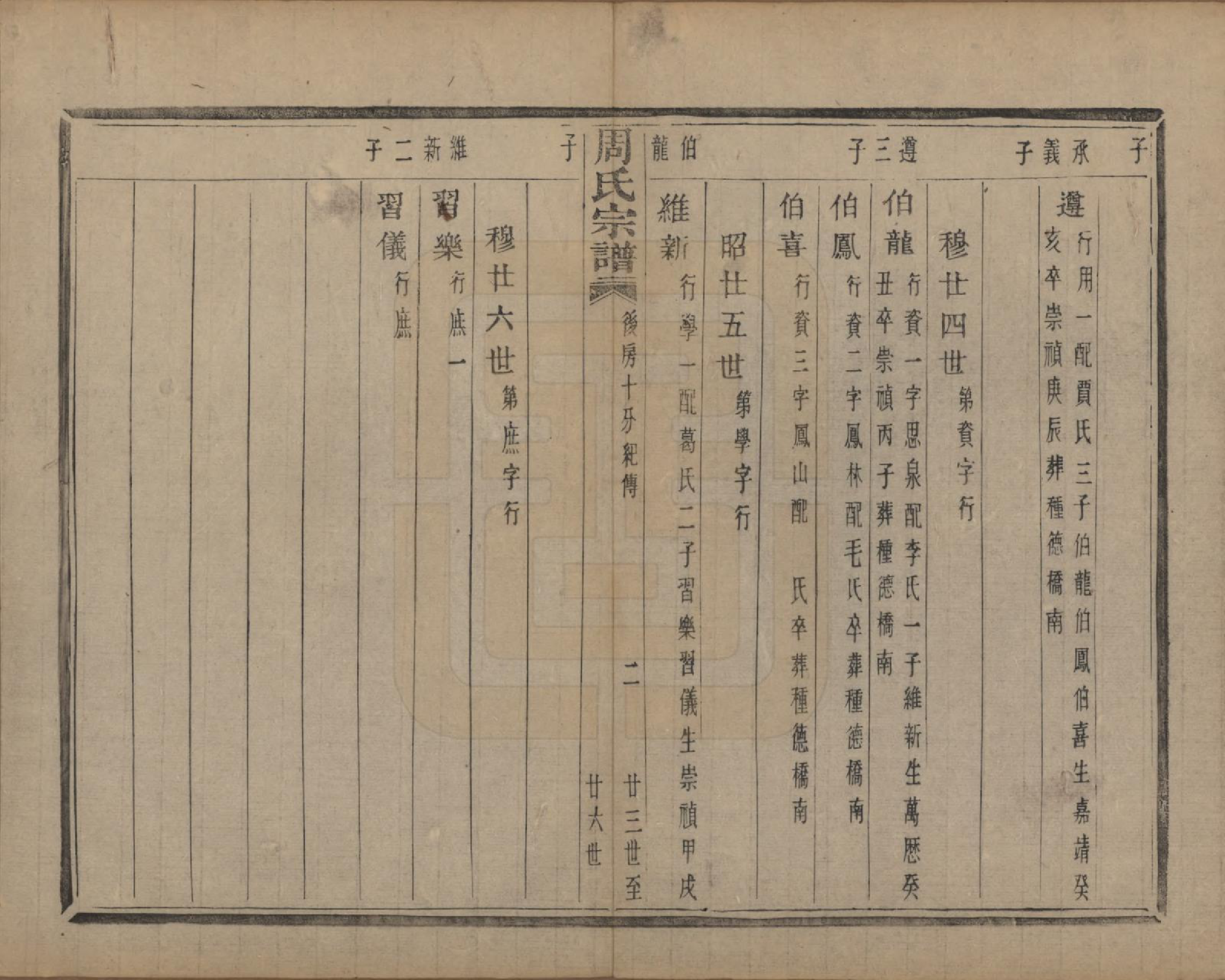 GTJP2339.周.浙江萧山.来苏周氏宗谱十八卷.清光绪十五年（1889）_017.pdf_第2页