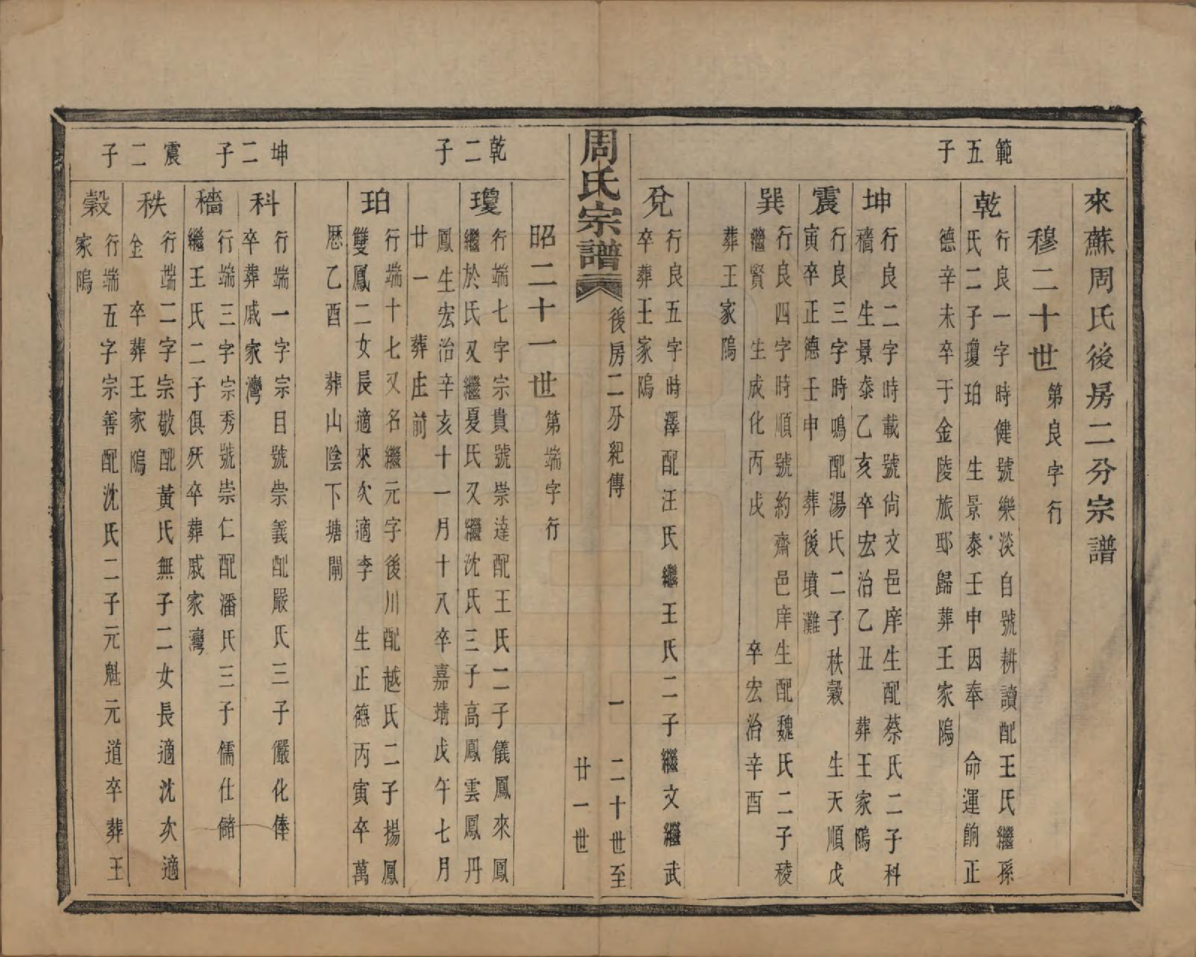 GTJP2339.周.浙江萧山.来苏周氏宗谱十八卷.清光绪十五年（1889）_018.pdf_第1页