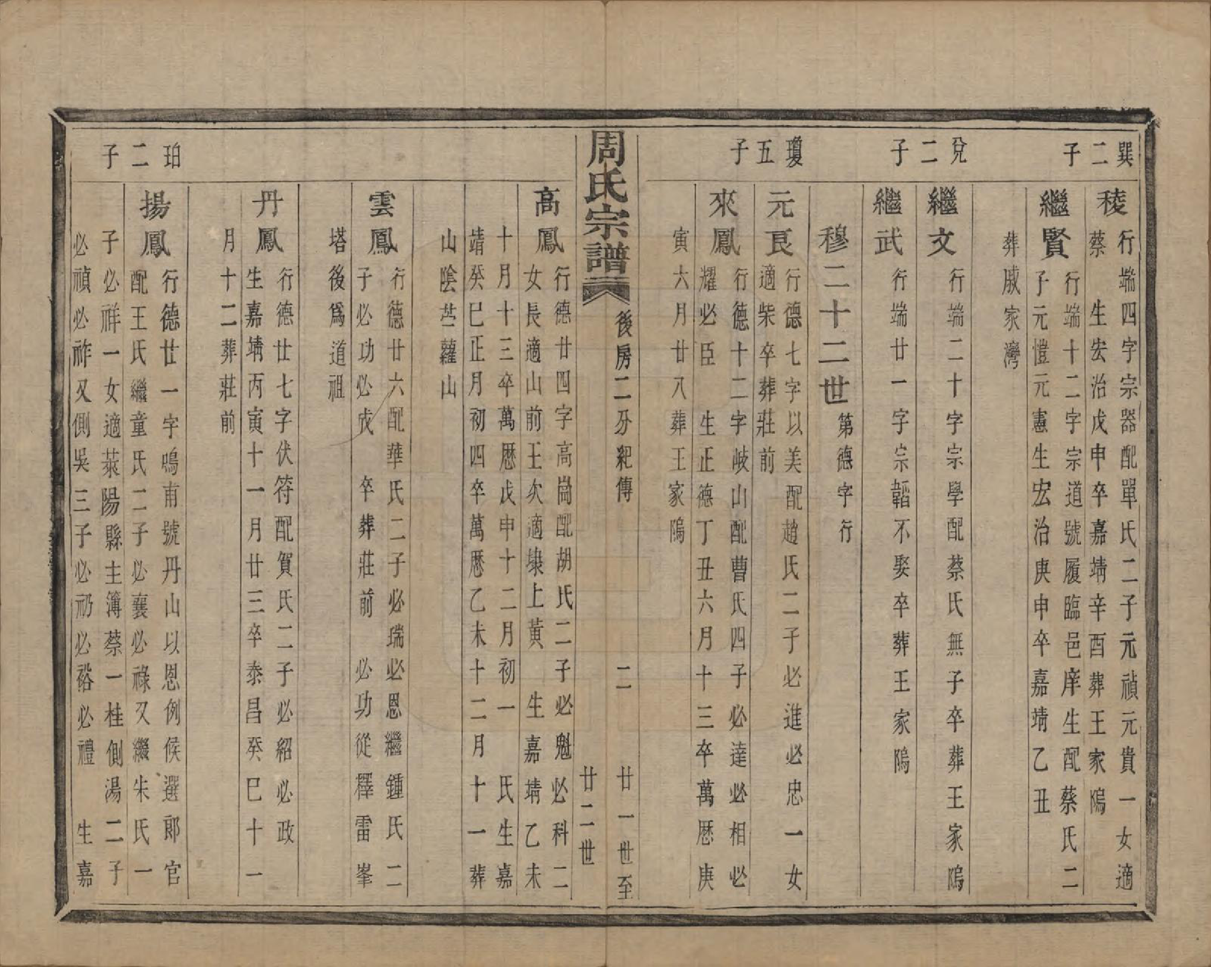 GTJP2339.周.浙江萧山.来苏周氏宗谱十八卷.清光绪十五年（1889）_018.pdf_第2页