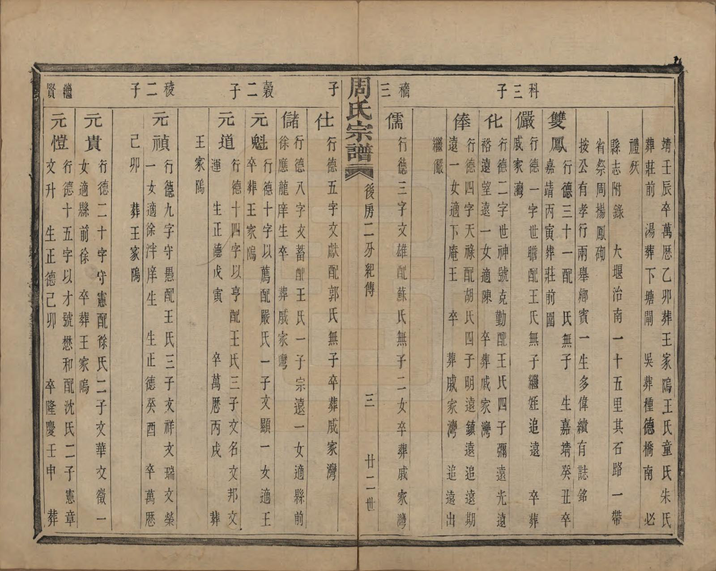 GTJP2339.周.浙江萧山.来苏周氏宗谱十八卷.清光绪十五年（1889）_018.pdf_第3页