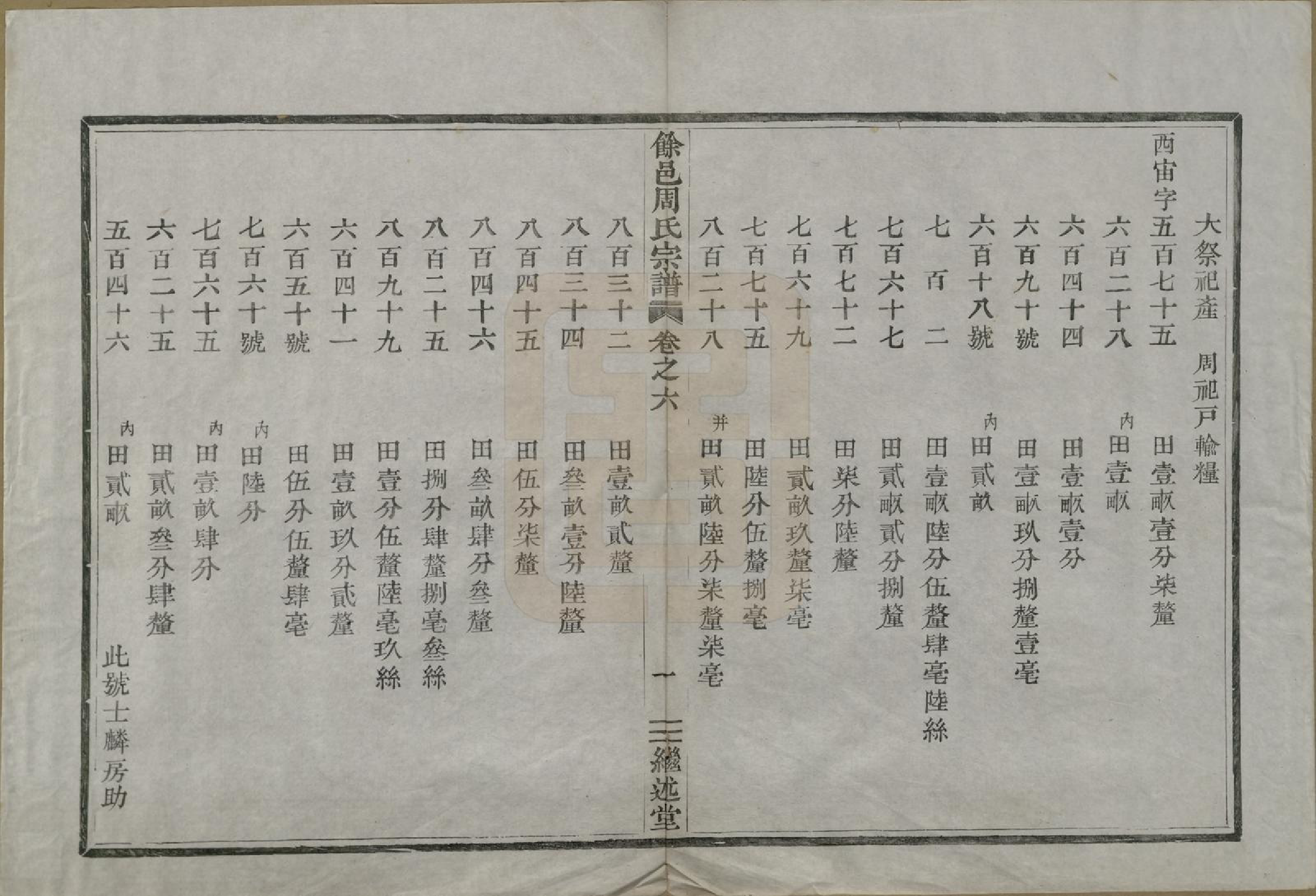 GTJP2342.周.浙江余姚.余邑周氏宗谱六卷.清光绪四年（1878）_006.pdf_第2页