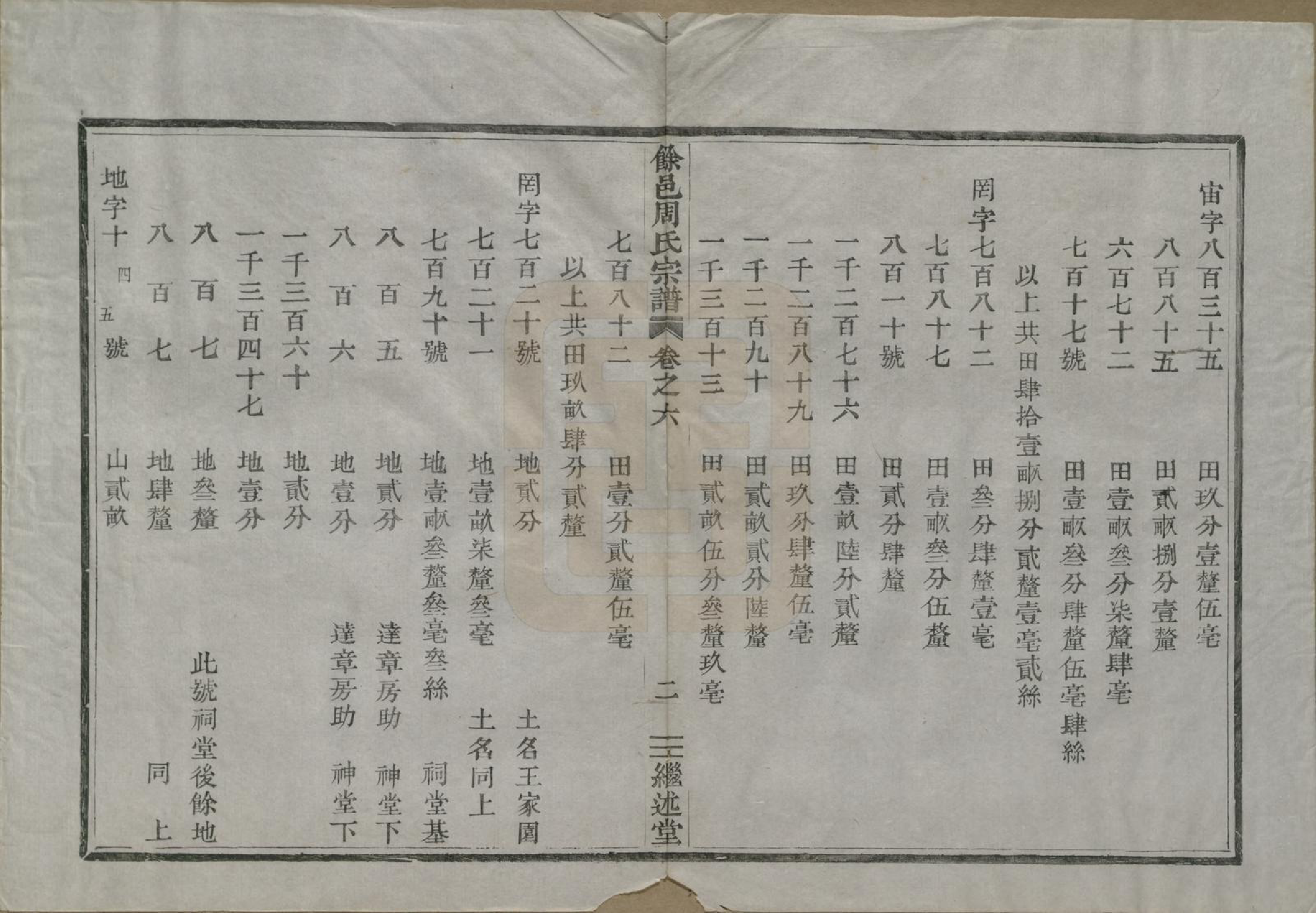 GTJP2342.周.浙江余姚.余邑周氏宗谱六卷.清光绪四年（1878）_006.pdf_第3页