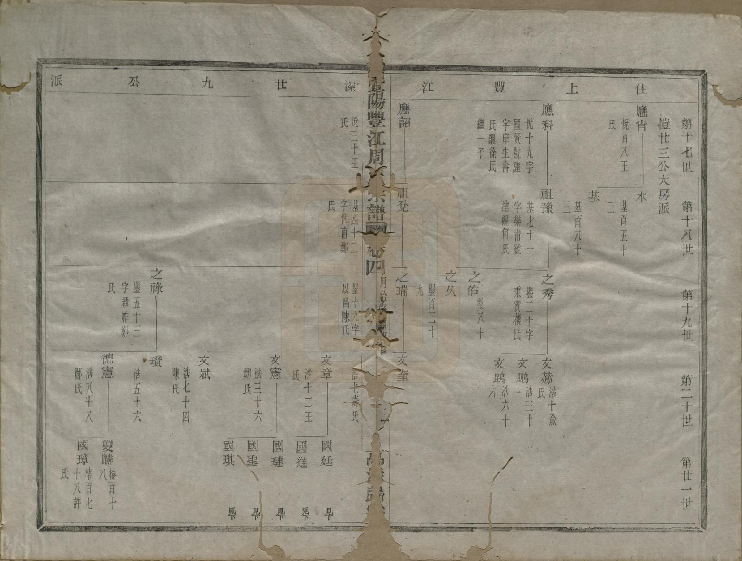 GTJP2348.周.浙江诸暨.暨阳丰江周氏宗谱四卷.清同治十二年（1873）_004.pdf_第1页