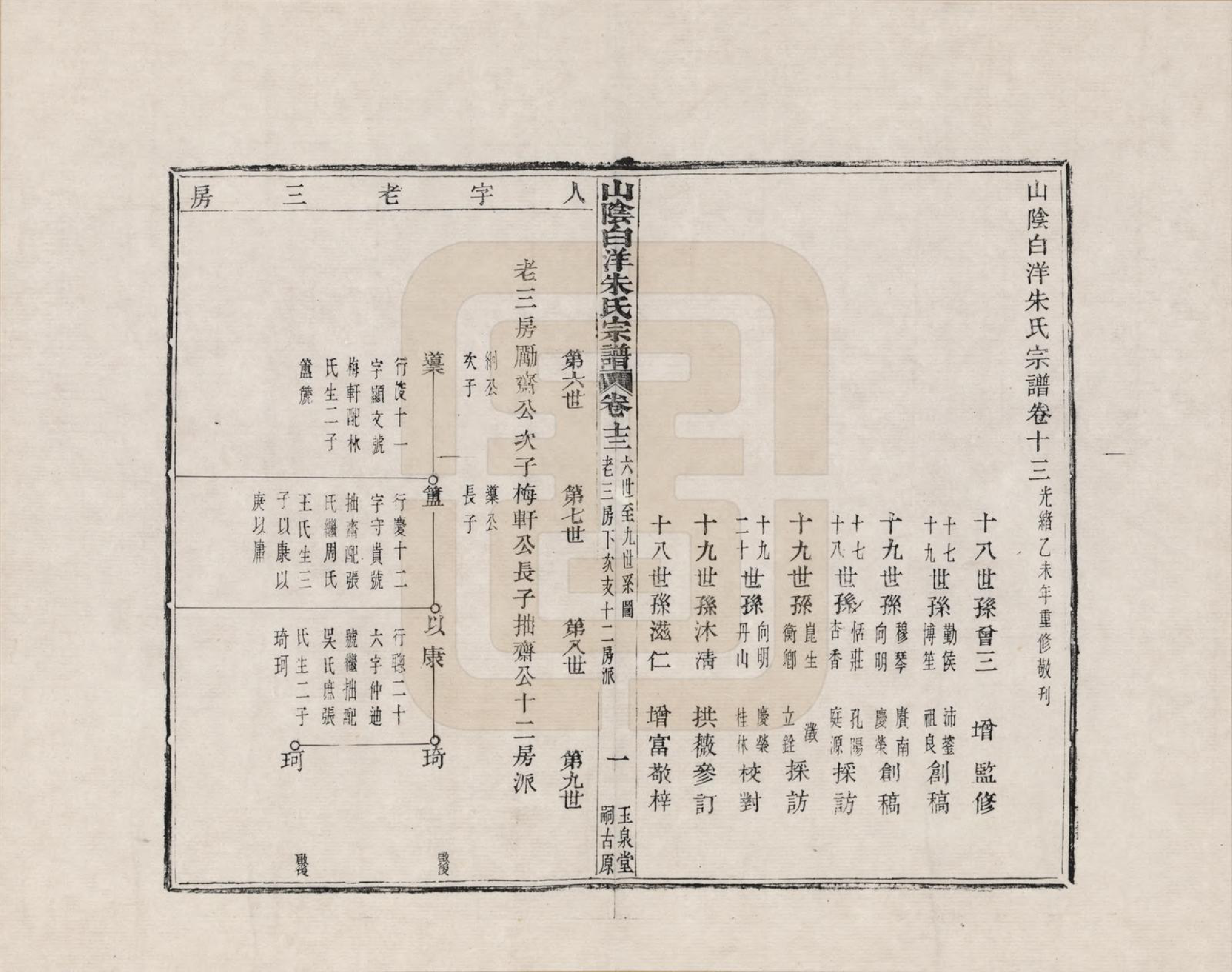 GTJP2354.朱.浙江绍兴.山阴白洋朱氏宗谱_013.pdf_第1页