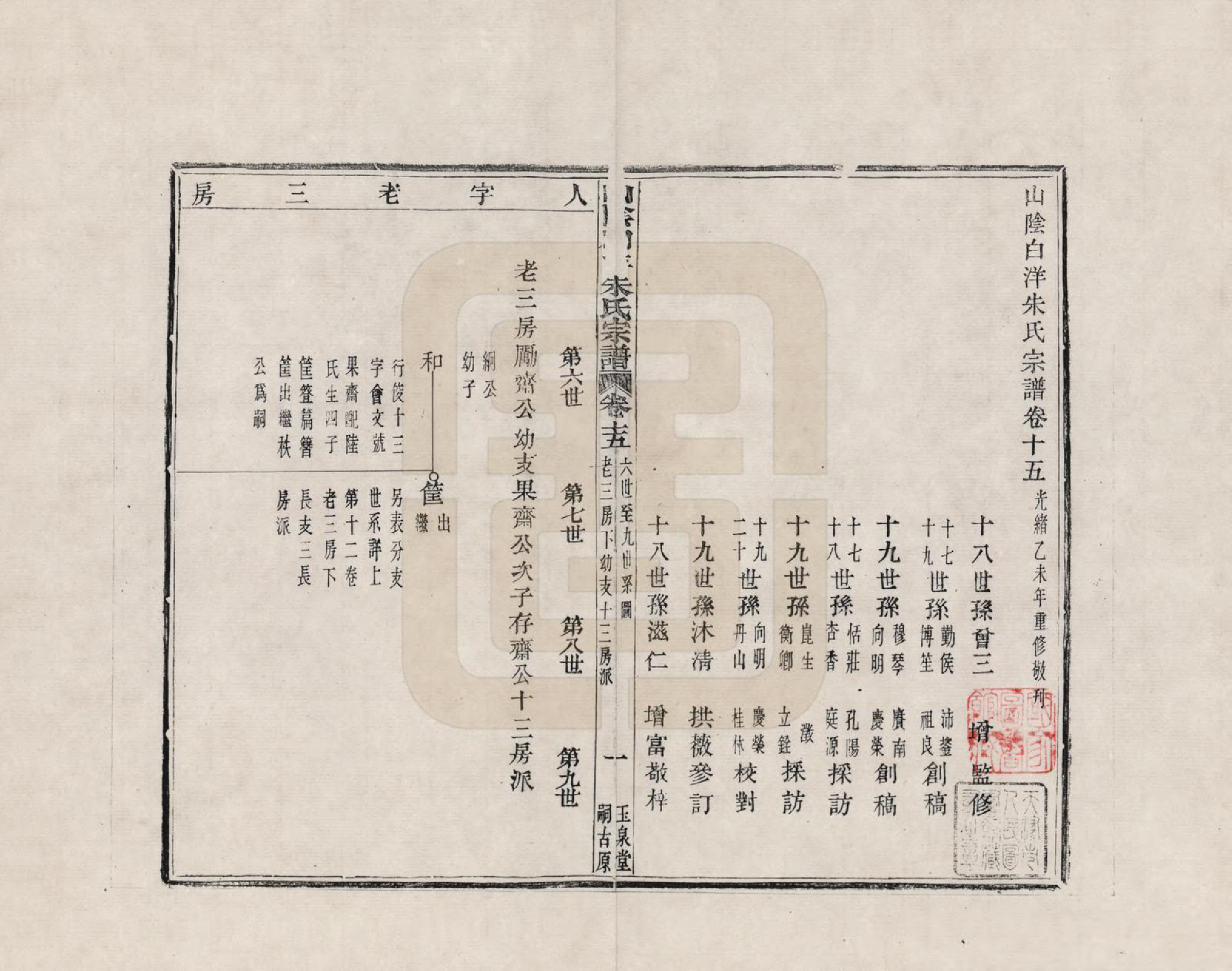 GTJP2354.朱.浙江绍兴.山阴白洋朱氏宗谱_015.pdf_第1页