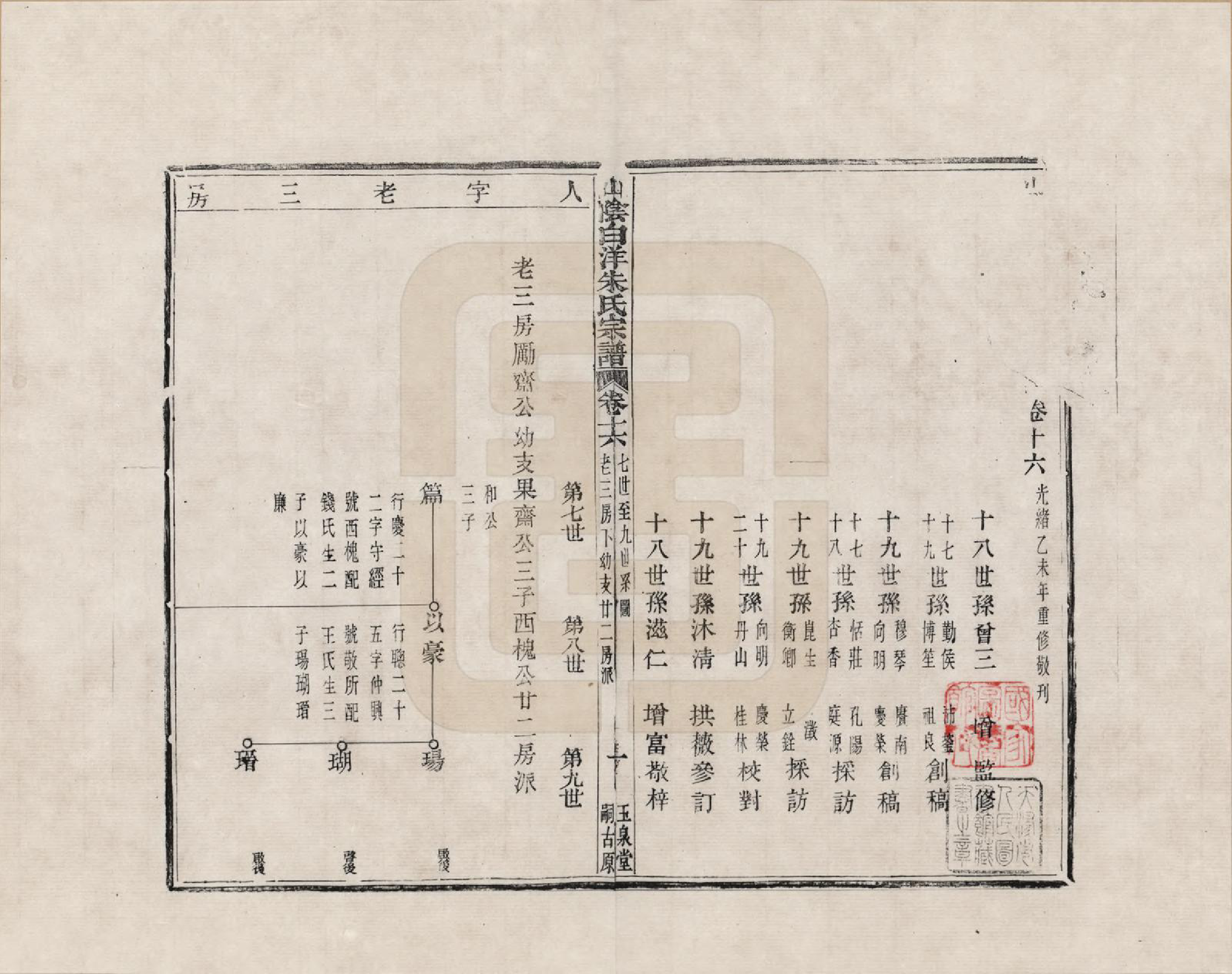 GTJP2354.朱.浙江绍兴.山阴白洋朱氏宗谱_016.pdf_第1页