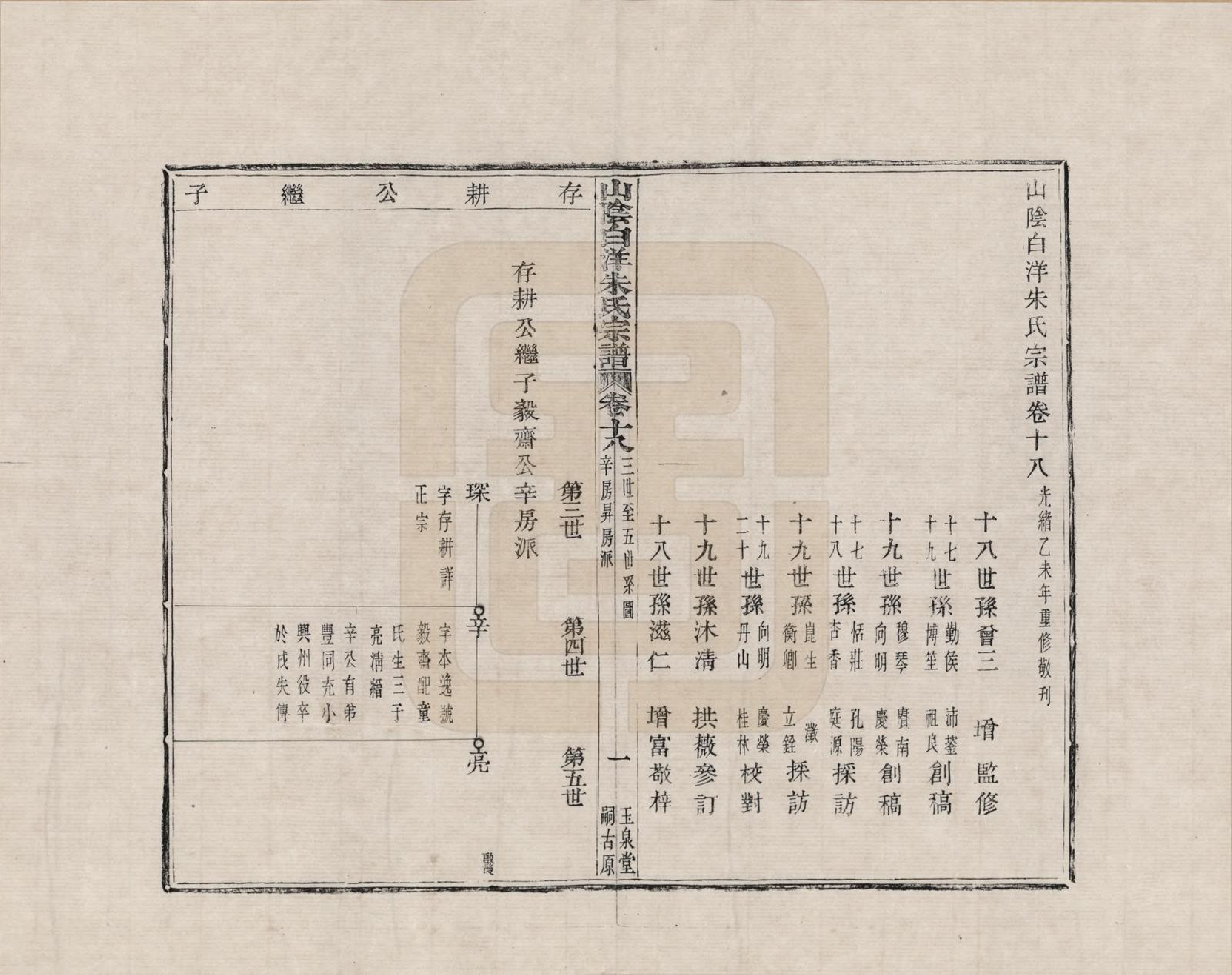 GTJP2354.朱.浙江绍兴.山阴白洋朱氏宗谱_018.pdf_第1页