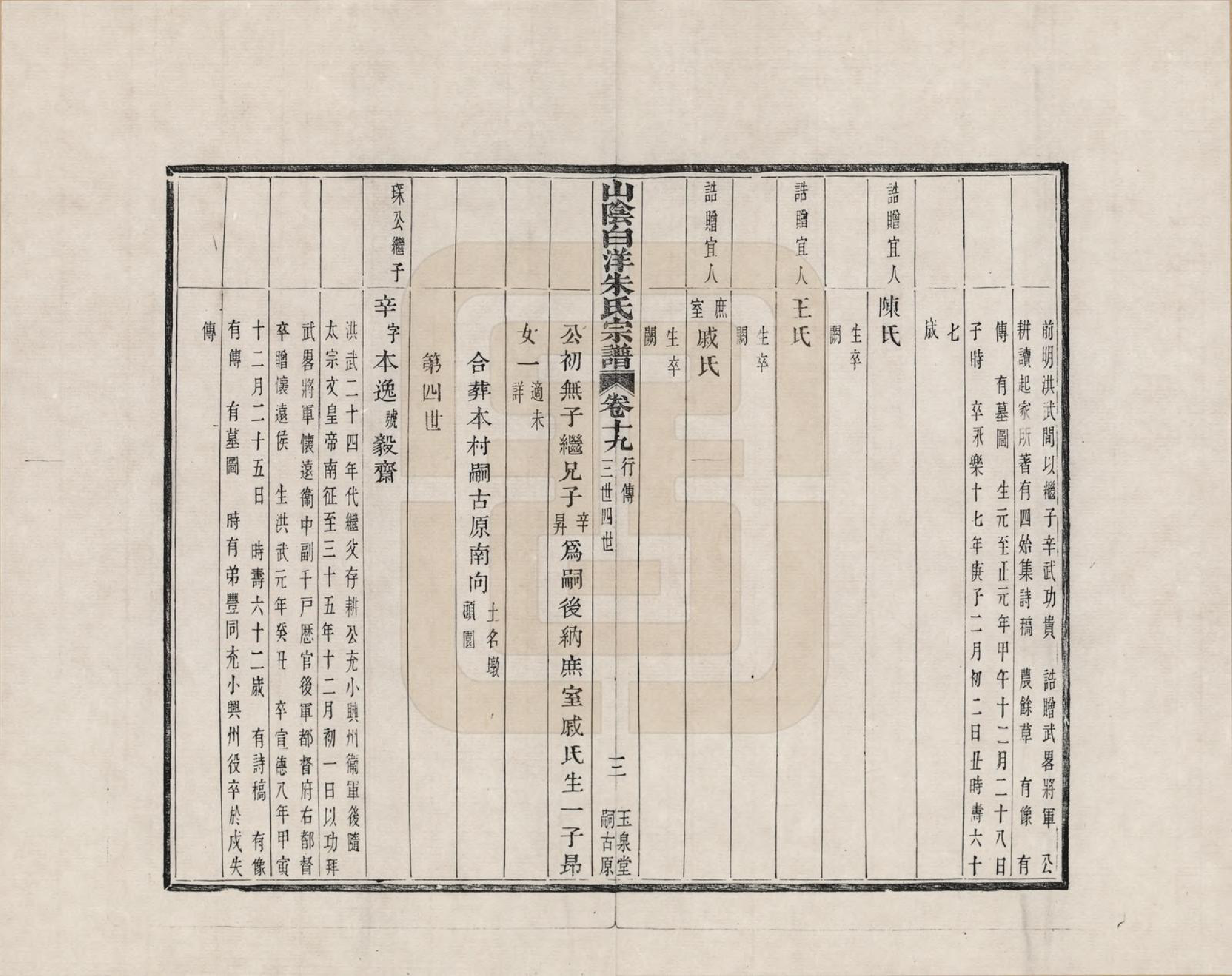 GTJP2354.朱.浙江绍兴.山阴白洋朱氏宗谱_019.pdf_第3页