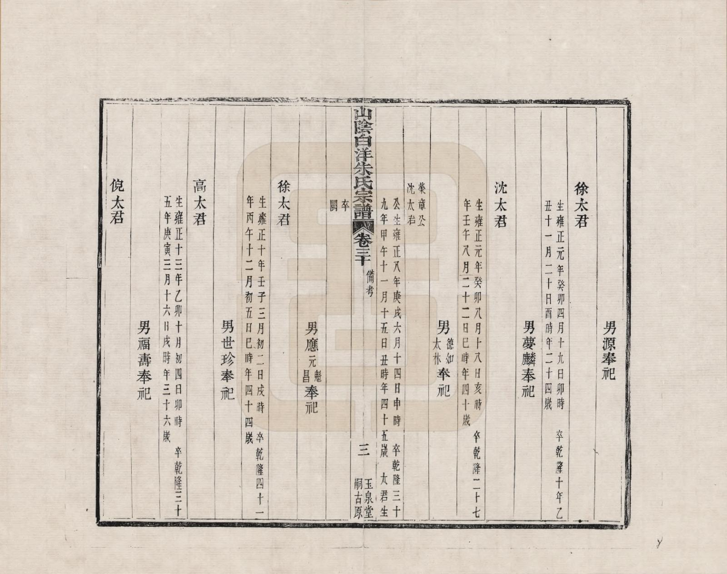 GTJP2354.朱.浙江绍兴.山阴白洋朱氏宗谱_030.pdf_第3页