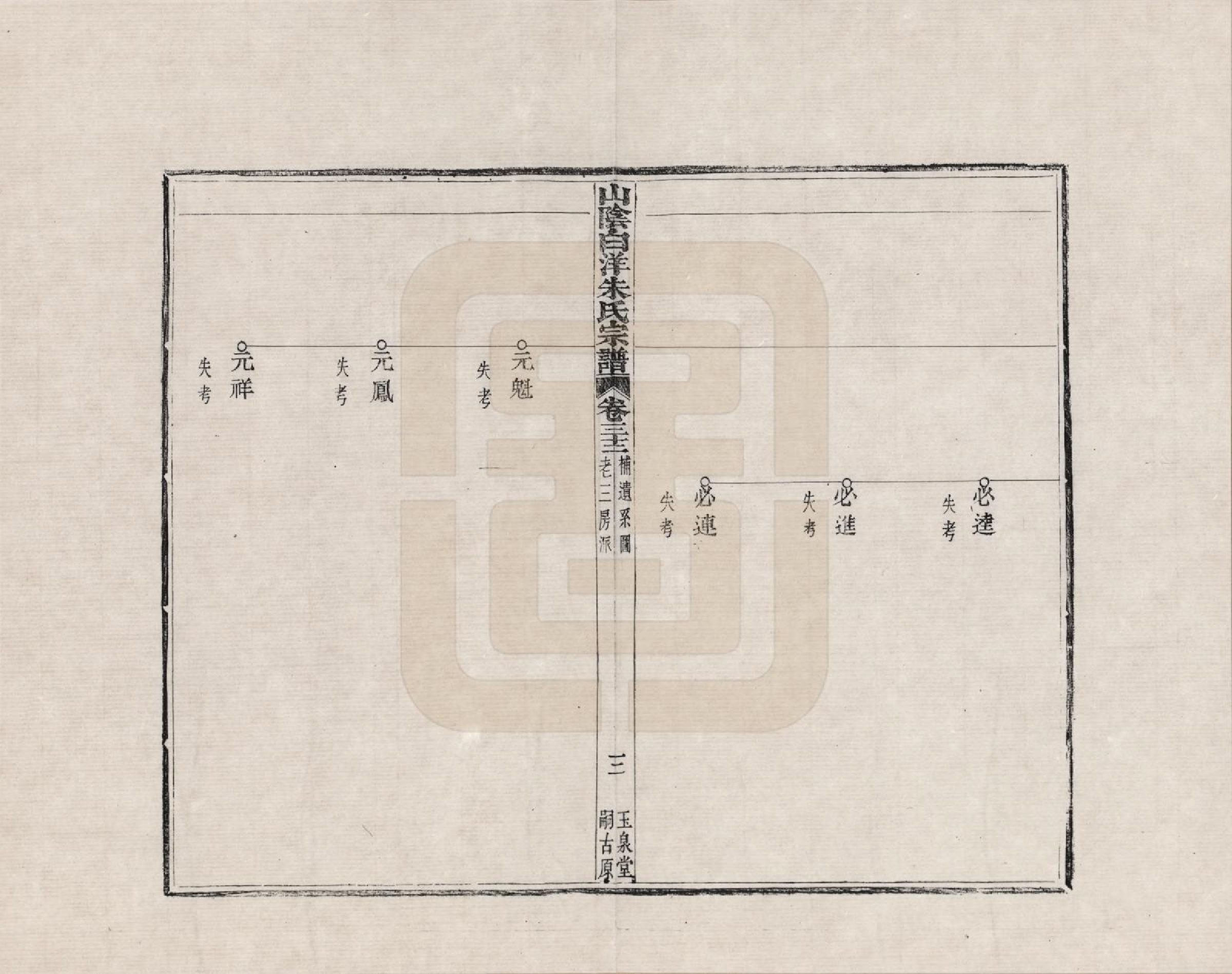 GTJP2354.朱.浙江绍兴.山阴白洋朱氏宗谱_032.pdf_第3页