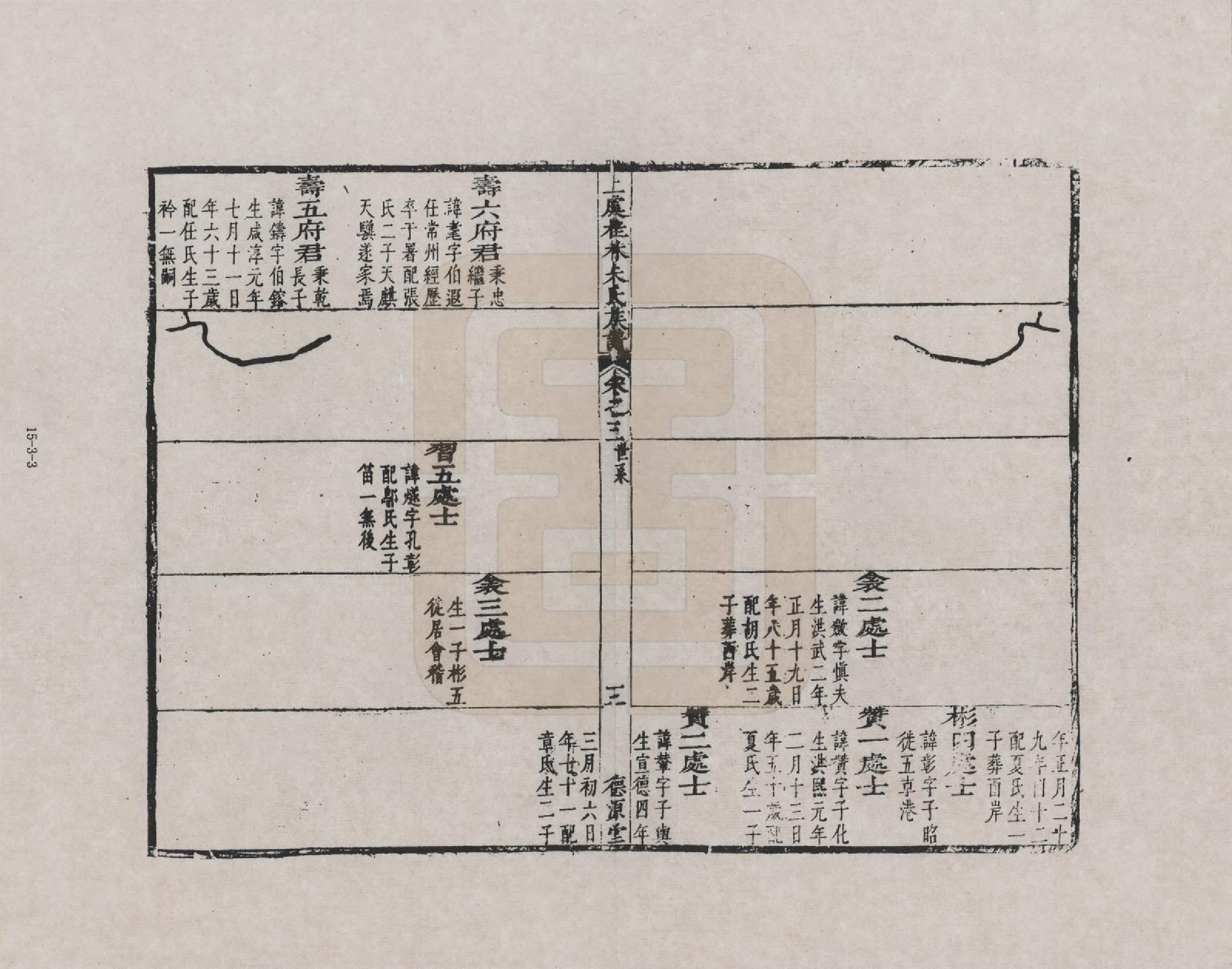 GTJP2356.朱.浙江上虞.上虞桂林朱氏族谱_003.pdf_第3页