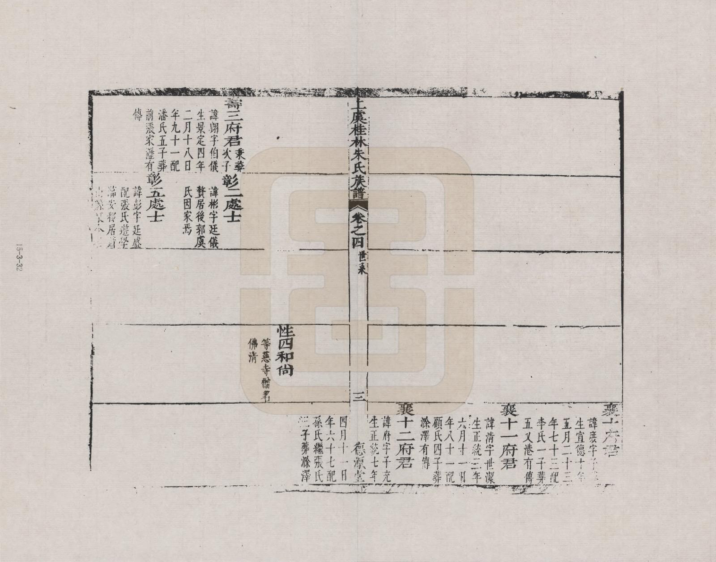 GTJP2356.朱.浙江上虞.上虞桂林朱氏族谱_004.pdf_第3页