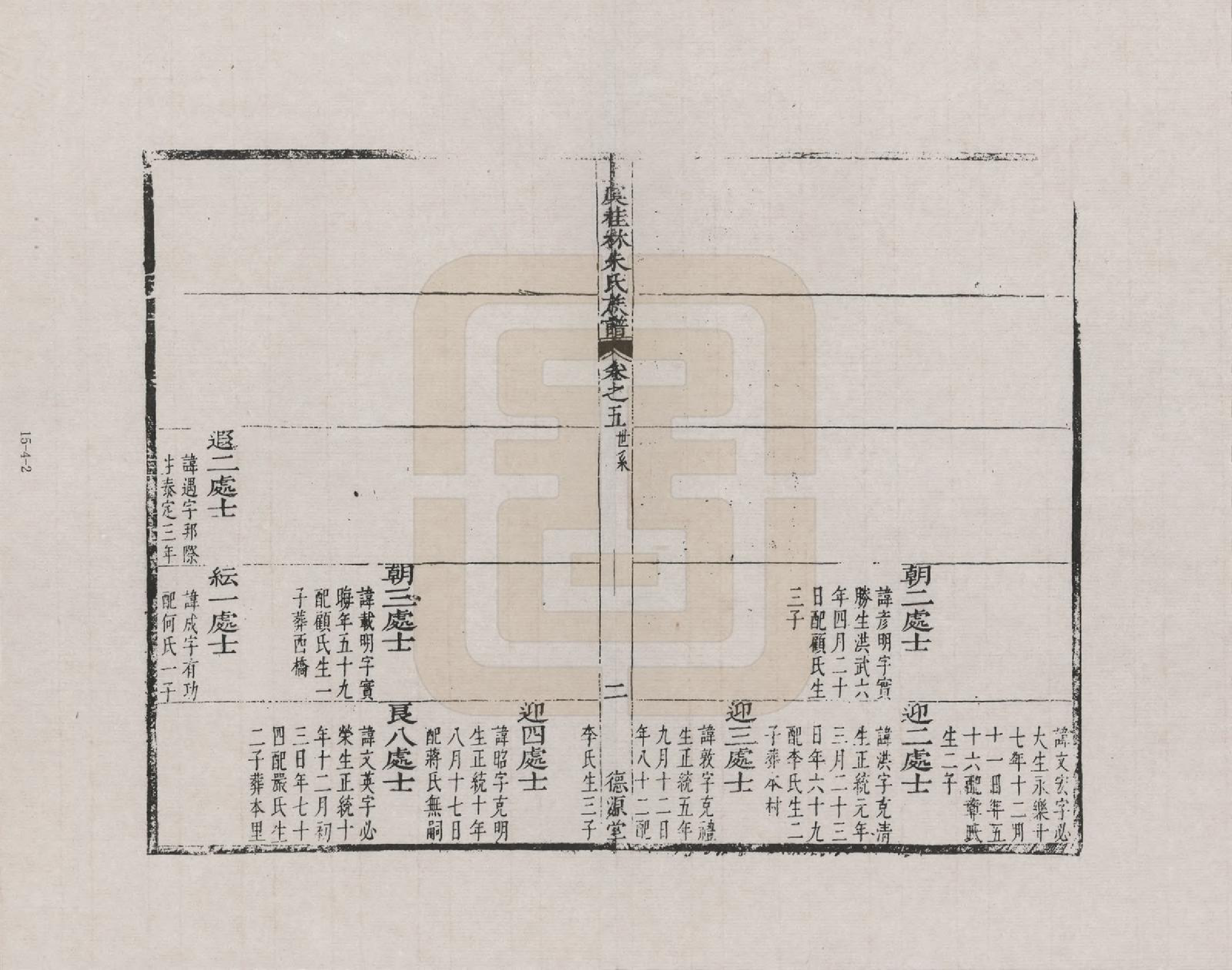 GTJP2356.朱.浙江上虞.上虞桂林朱氏族谱_005.pdf_第2页