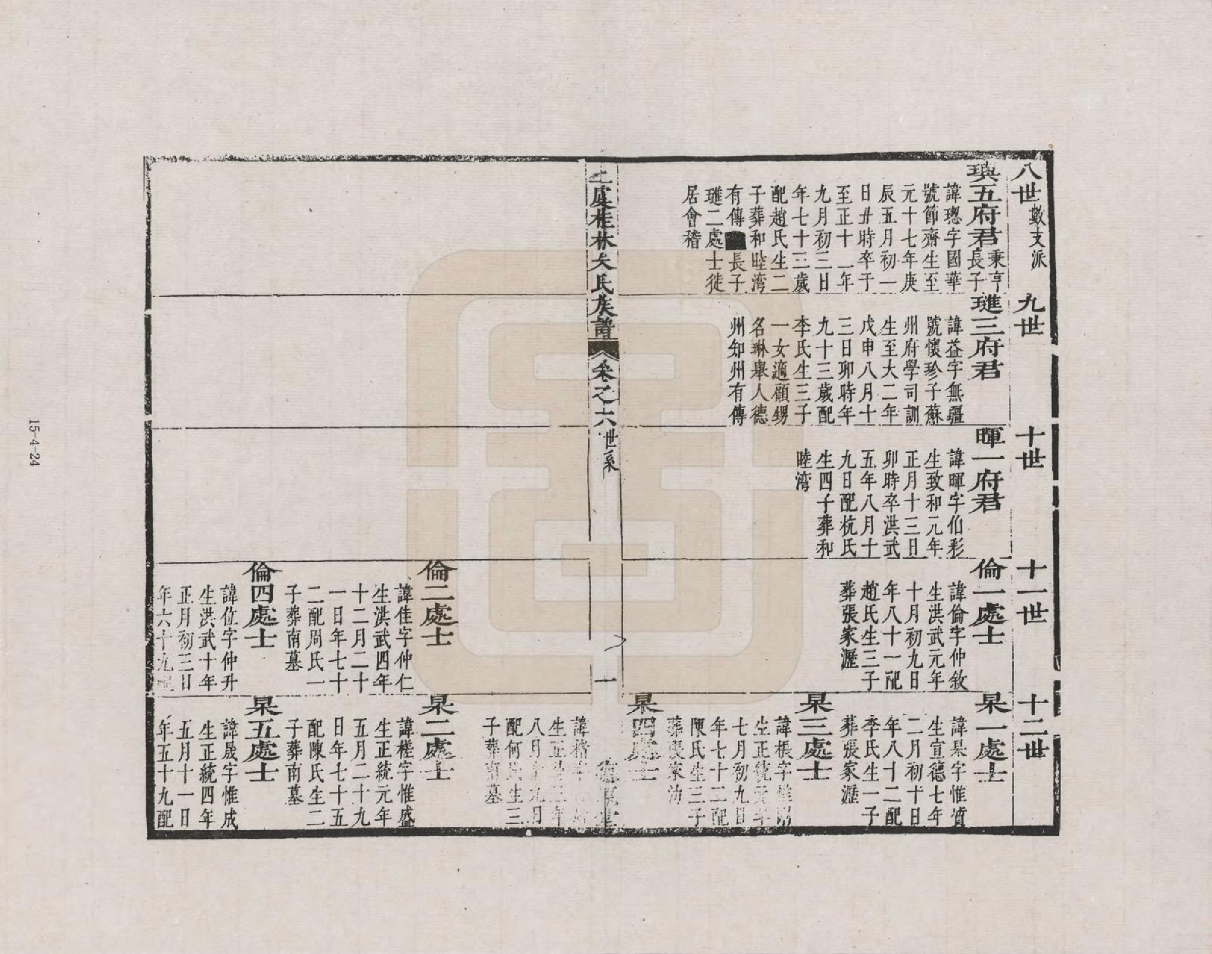 GTJP2356.朱.浙江上虞.上虞桂林朱氏族谱_006.pdf_第1页