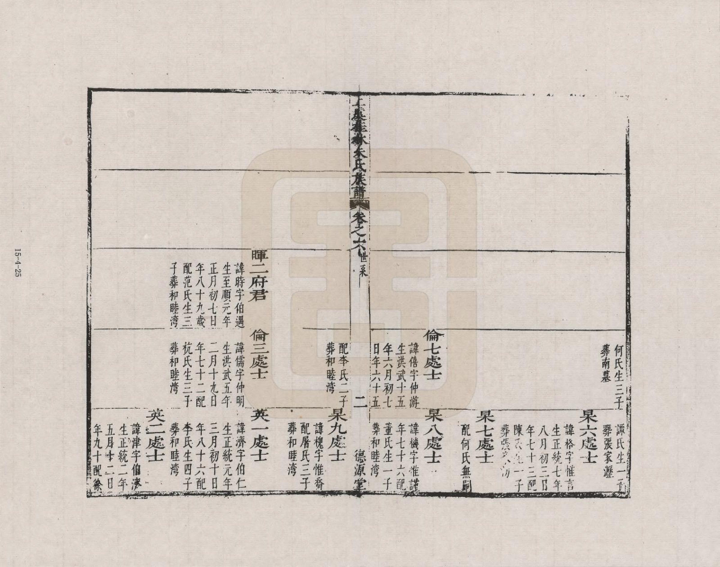 GTJP2356.朱.浙江上虞.上虞桂林朱氏族谱_006.pdf_第2页