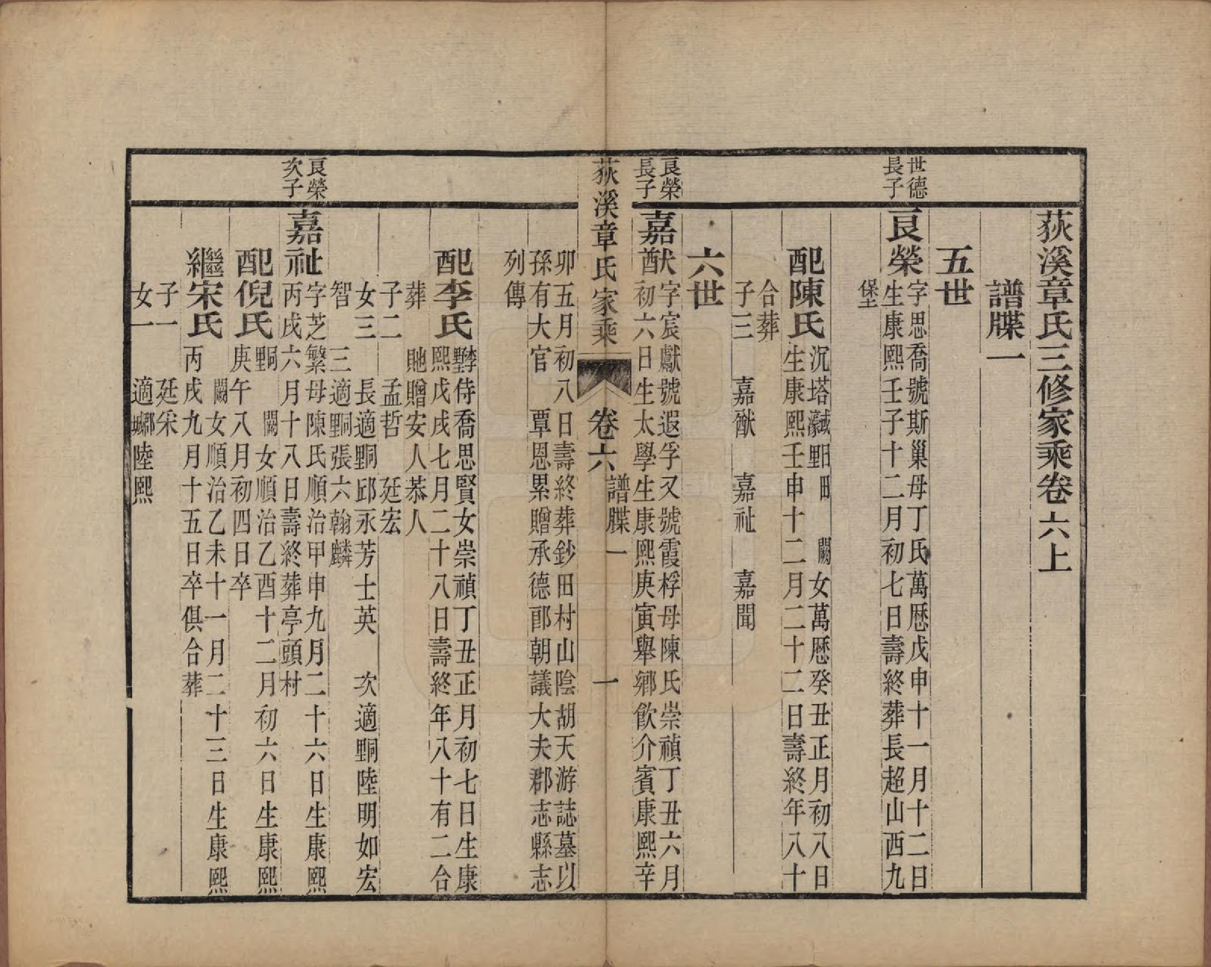 GTJP2199.章.浙江湖州.湖州荻溪章氏三修家乘.清光绪19-23年[1893-1897]_006.pdf_第2页