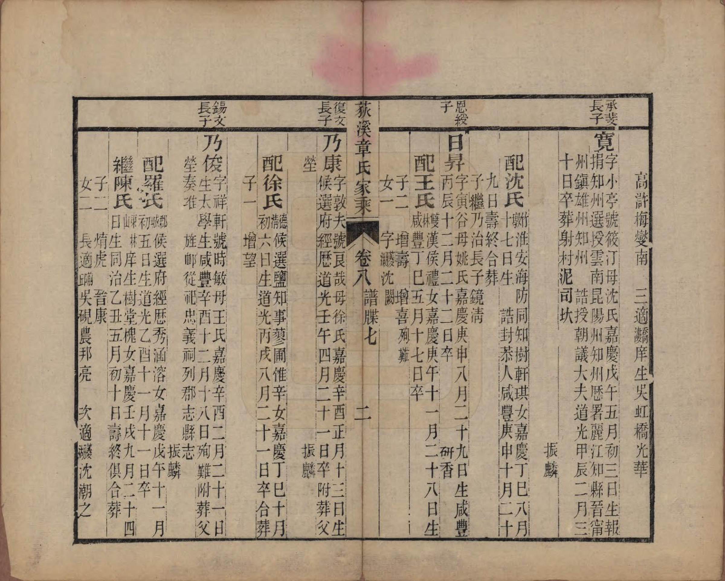 GTJP2199.章.浙江湖州.湖州荻溪章氏三修家乘.清光绪19-23年[1893-1897]_008.pdf_第2页