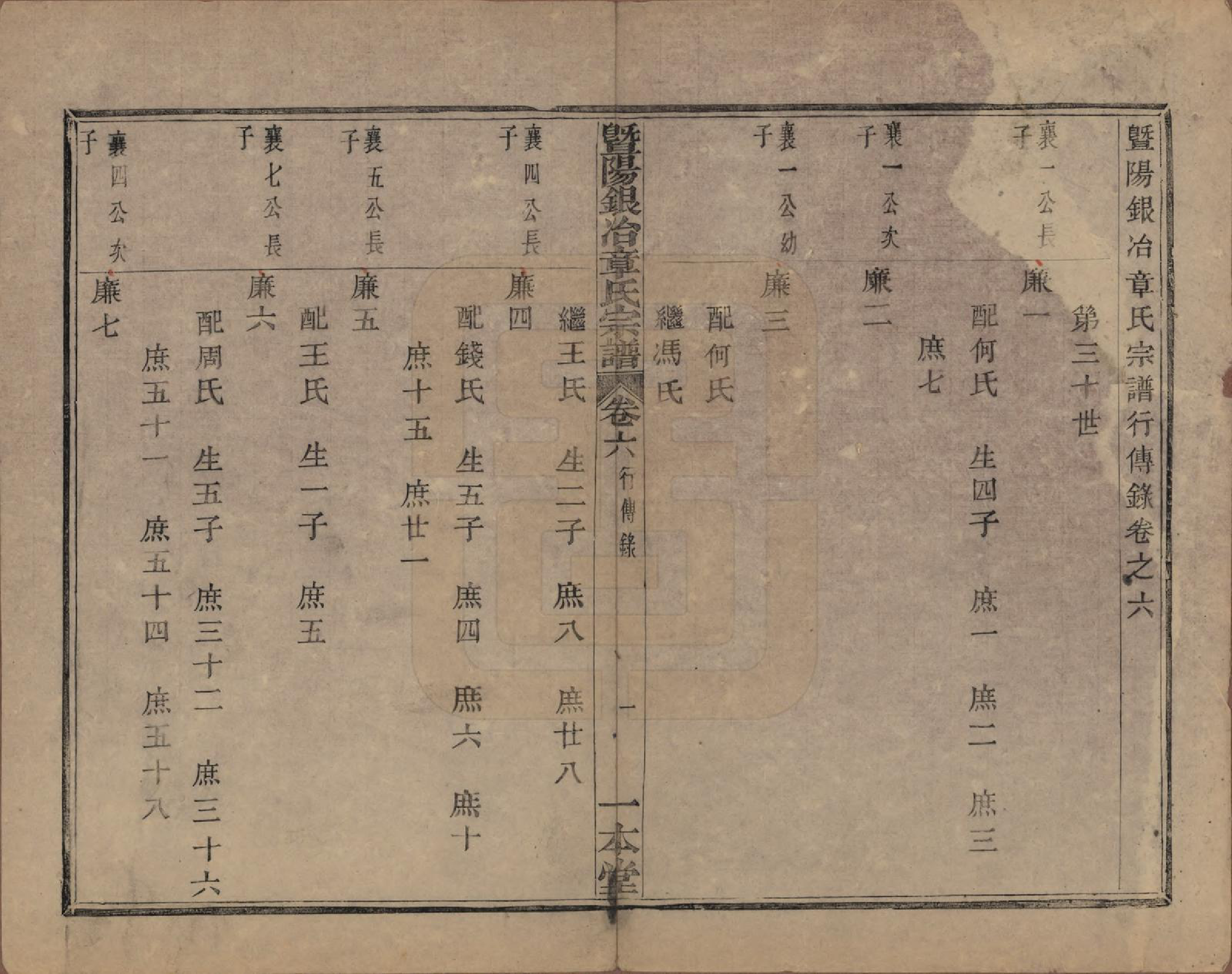 GTJP2200.章.浙江诸暨.暨阳银治章氏宗谱八卷.清光绪二年（1876）_006.pdf_第2页