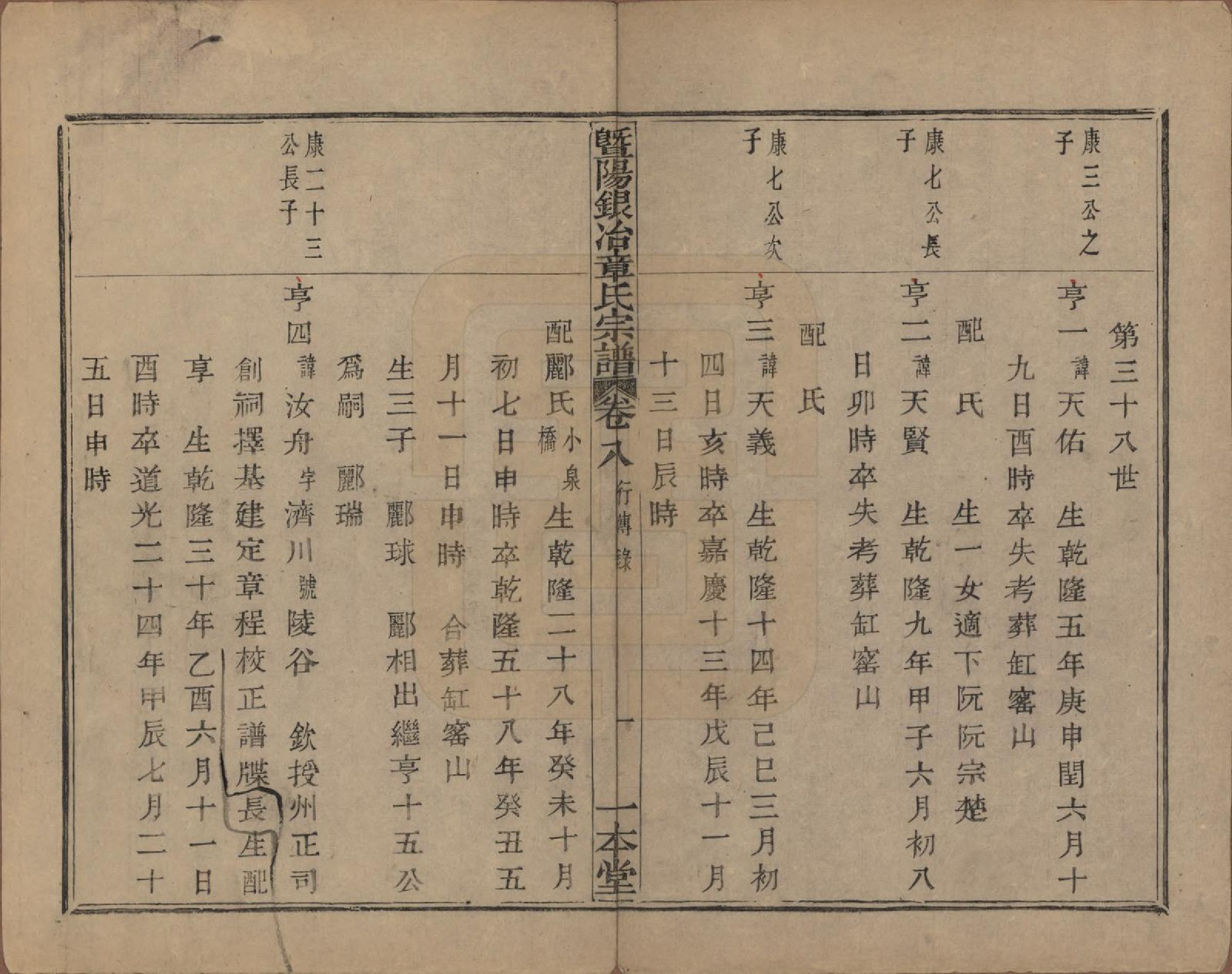 GTJP2200.章.浙江诸暨.暨阳银治章氏宗谱八卷.清光绪二年（1876）_008.pdf_第2页