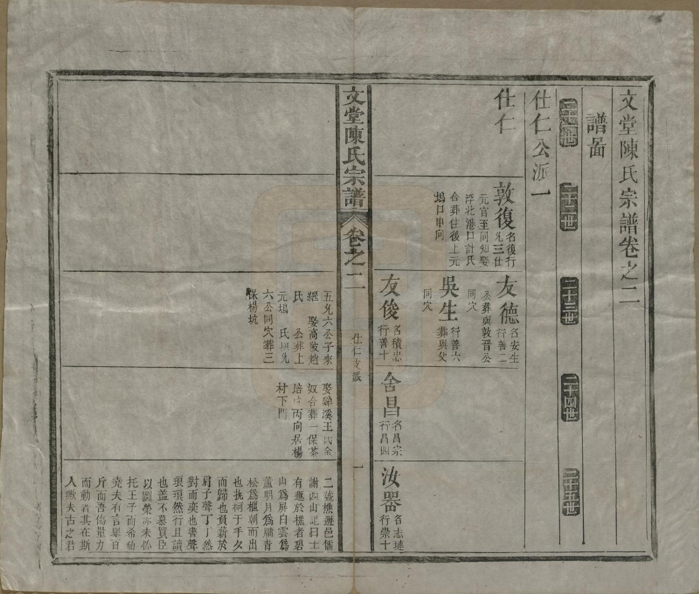 GTJP0174.陈.安徽祁门.文堂陈氏宗谱六卷.清道光八年（1828）_002.pdf_第1页