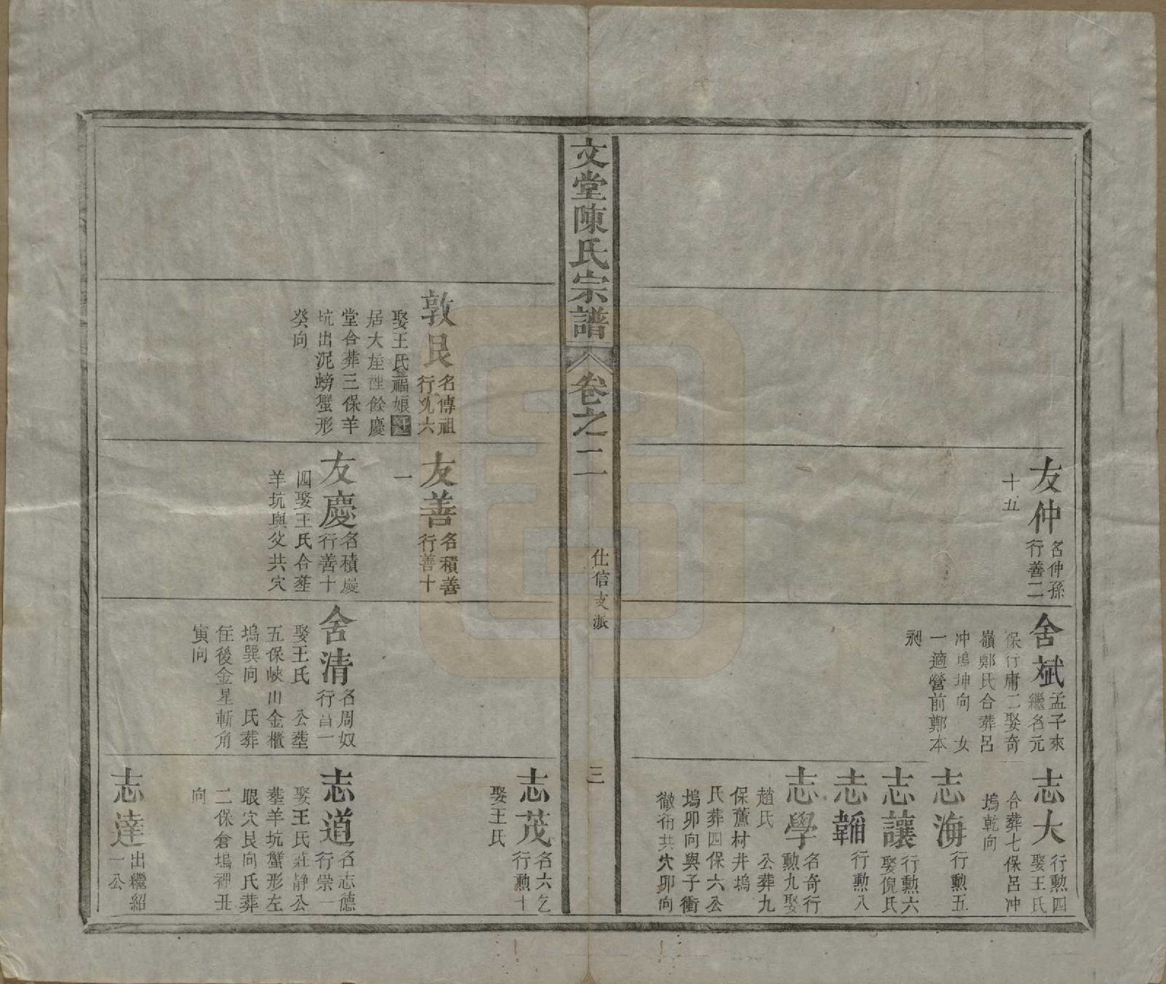 GTJP0174.陈.安徽祁门.文堂陈氏宗谱六卷.清道光八年（1828）_002.pdf_第3页