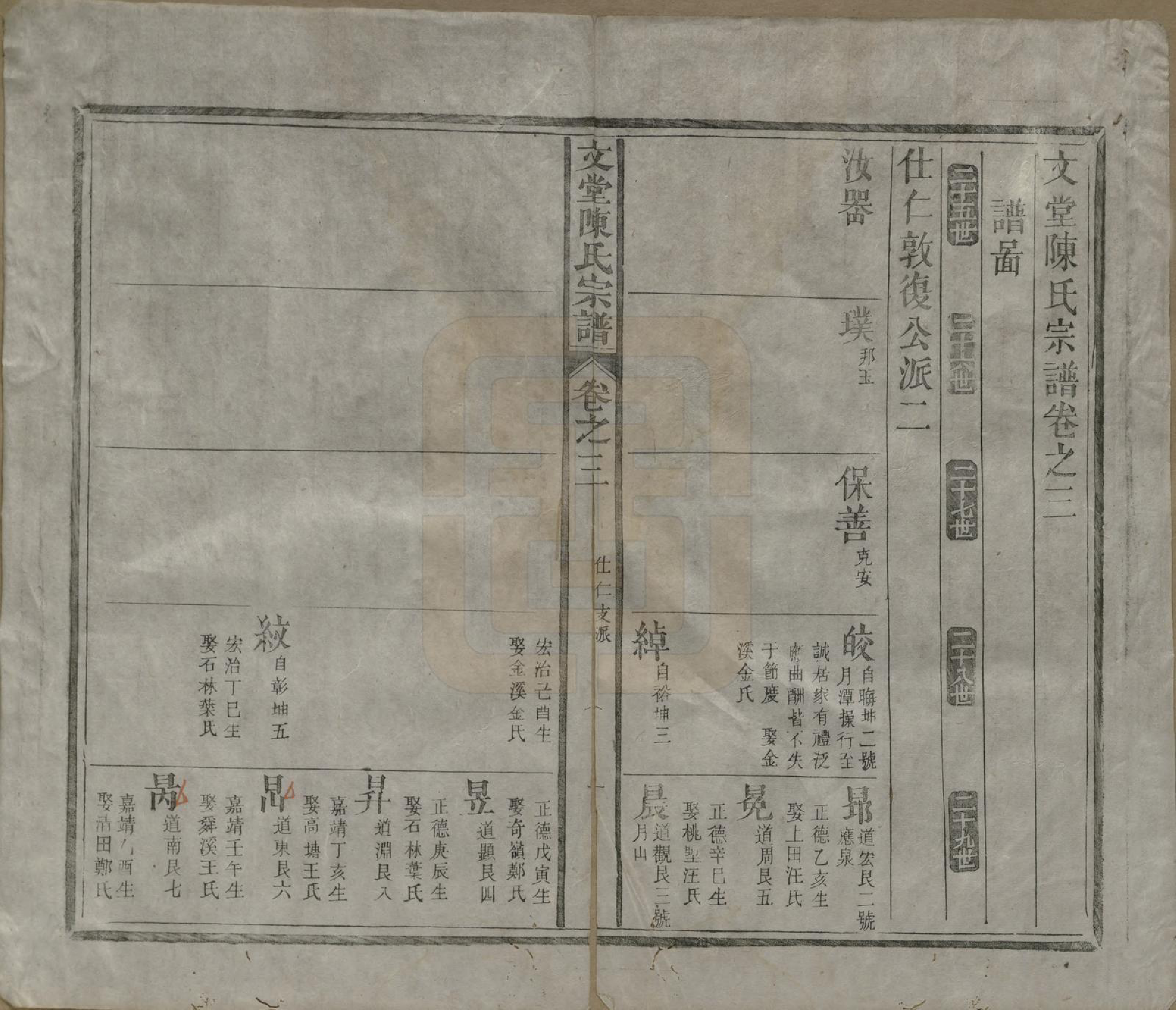 GTJP0174.陈.安徽祁门.文堂陈氏宗谱六卷.清道光八年（1828）_003.pdf_第1页