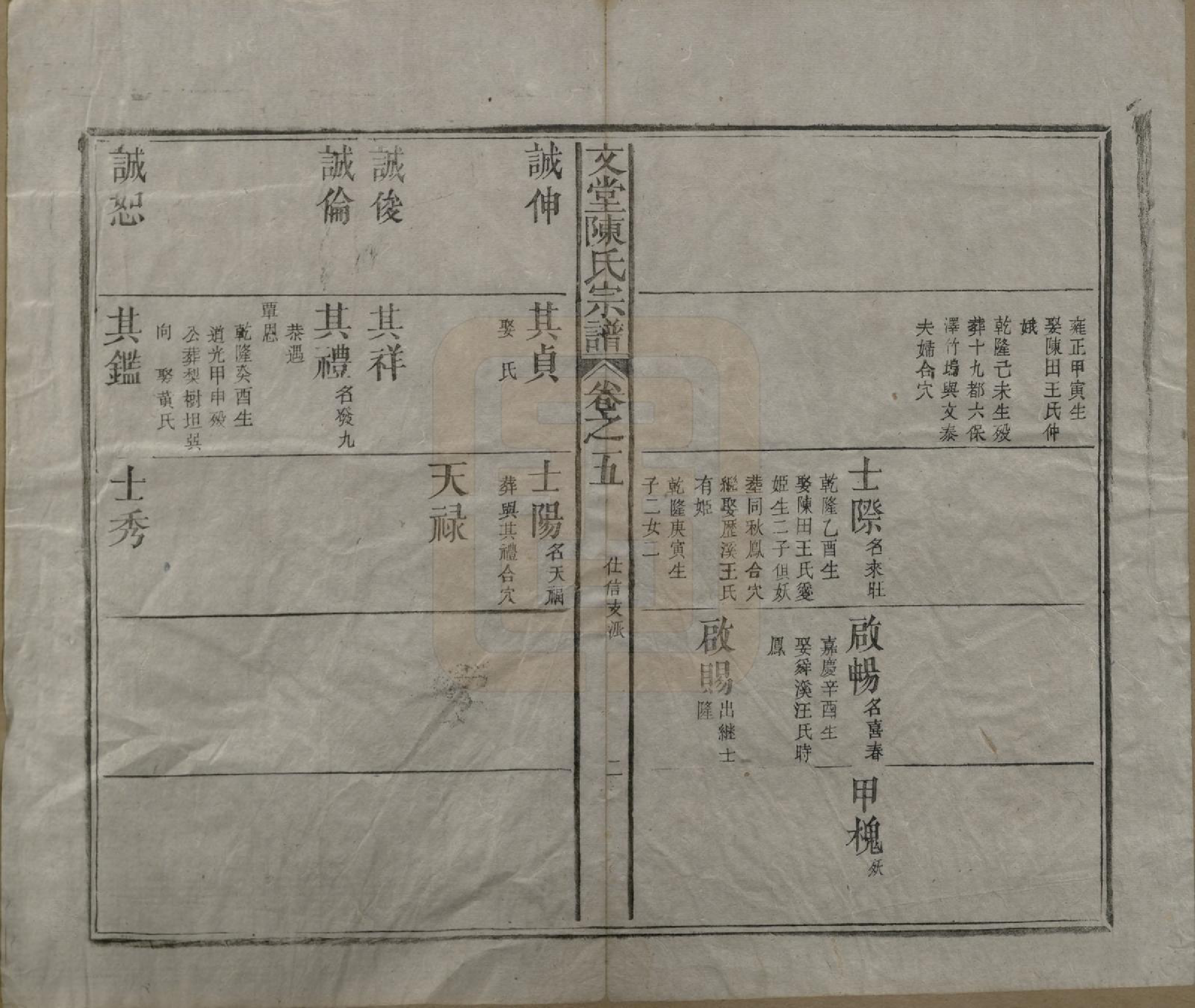 GTJP0174.陈.安徽祁门.文堂陈氏宗谱六卷.清道光八年（1828）_005.pdf_第2页