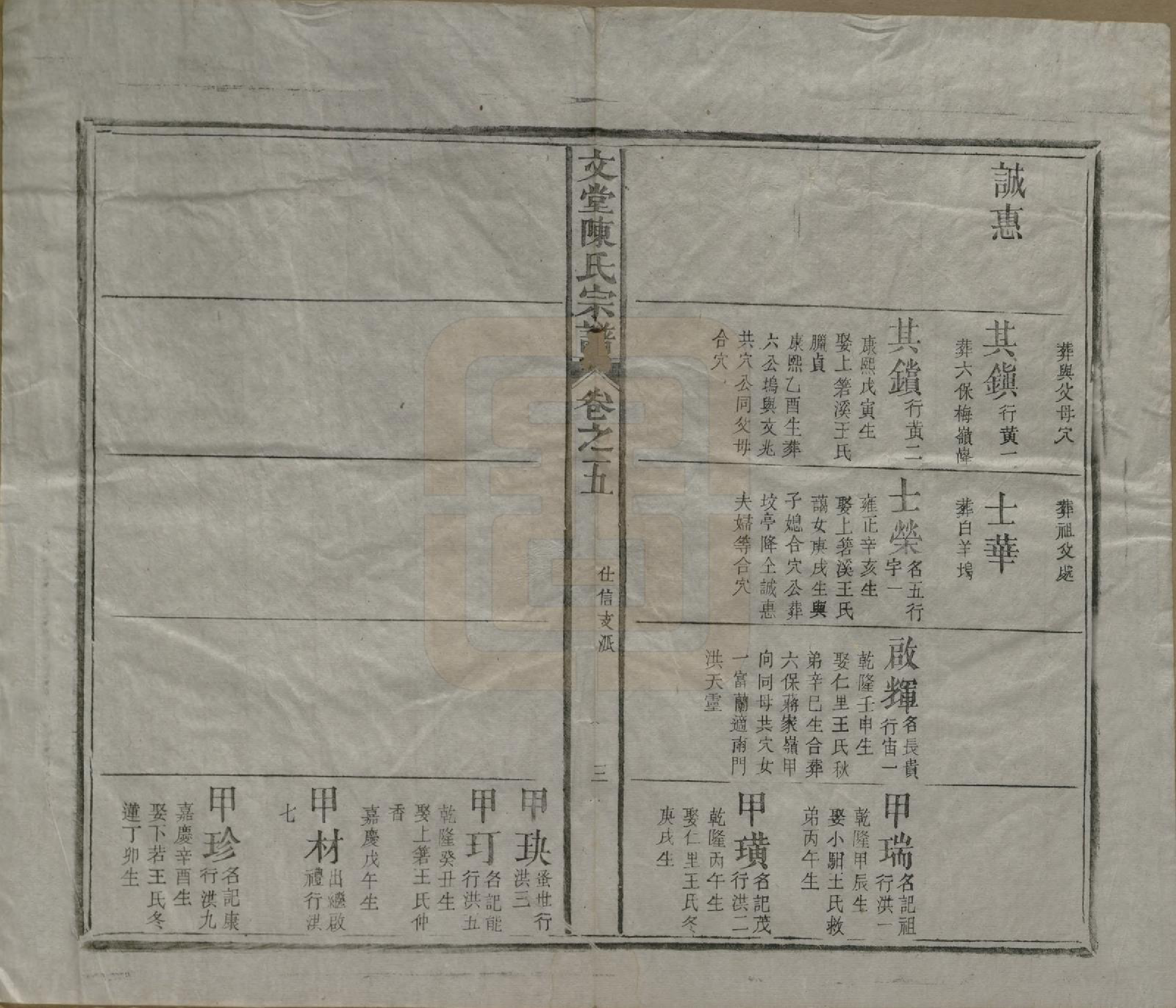 GTJP0174.陈.安徽祁门.文堂陈氏宗谱六卷.清道光八年（1828）_005.pdf_第3页