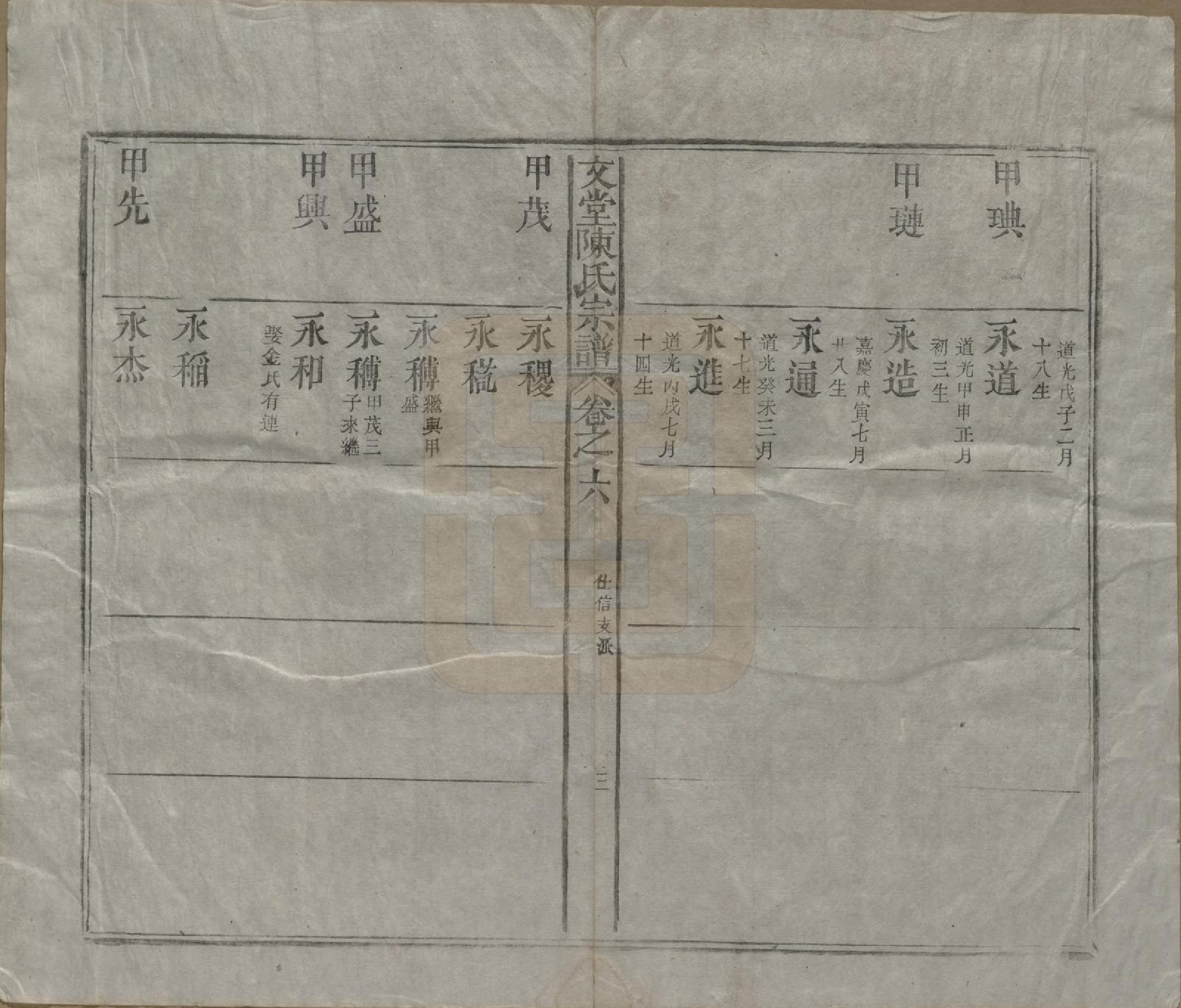 GTJP0174.陈.安徽祁门.文堂陈氏宗谱六卷.清道光八年（1828）_006.pdf_第3页