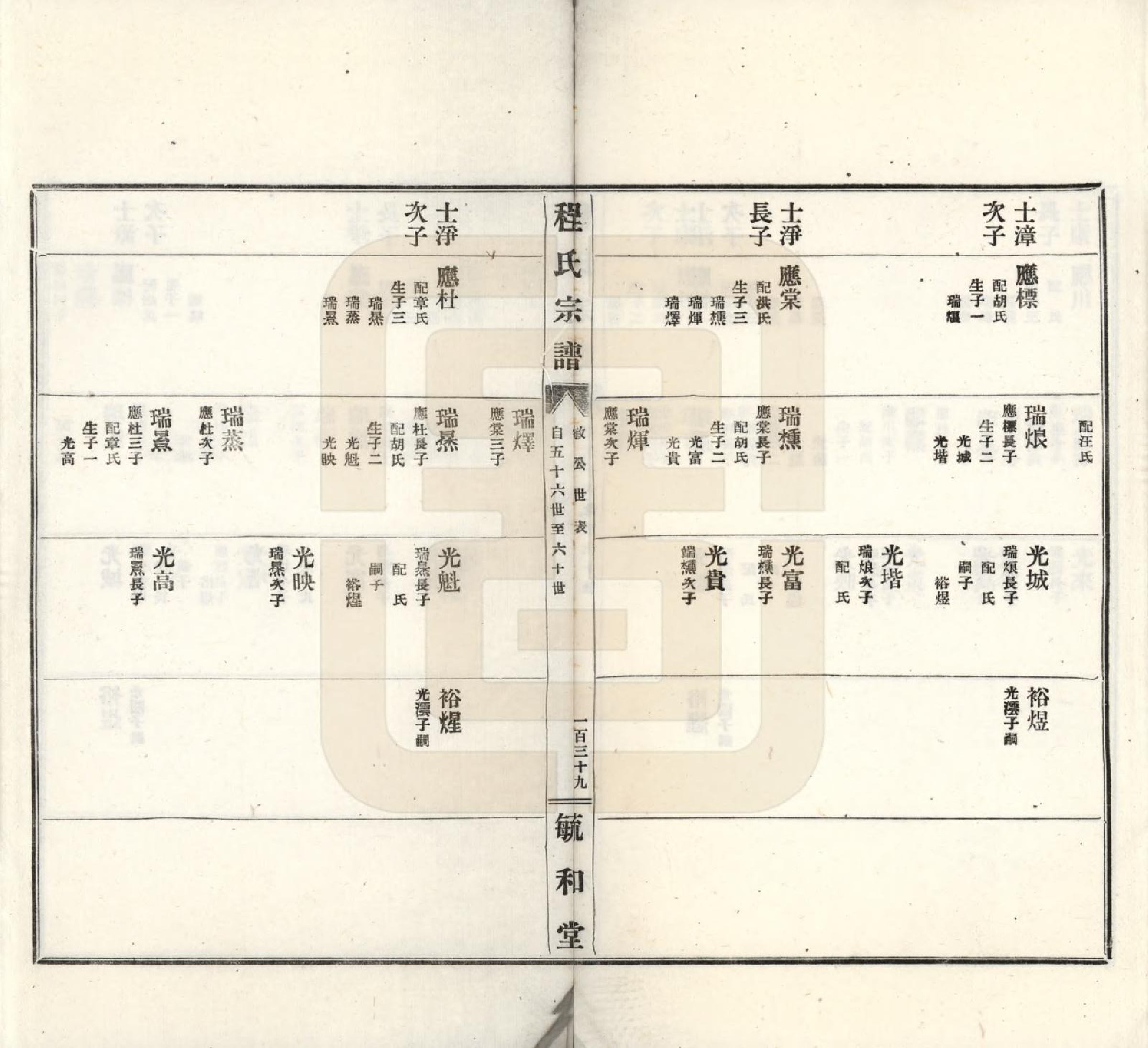 GTJP0233.程.安徽绩溪.程氏宗谱.民国三十年（1941）_004.pdf_第2页