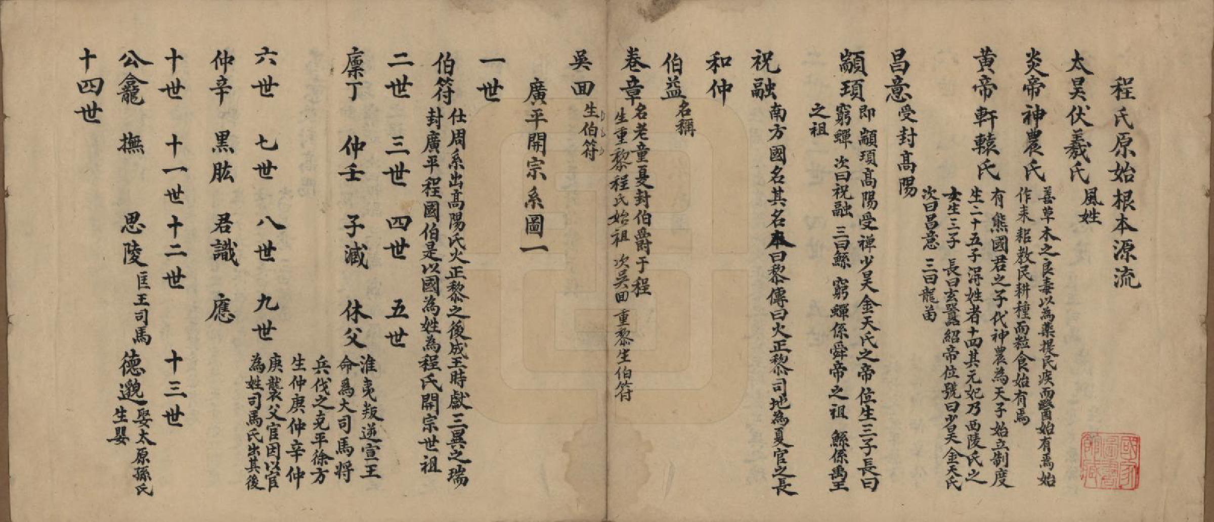 GTJP0236.程.安徽.篁程堂草稿谱图.清[1644-1911]_001.pdf_第2页