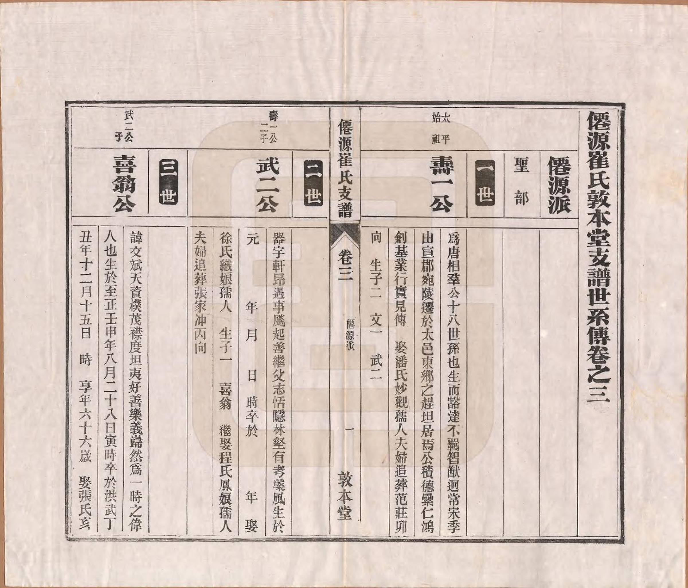 GTJP0245.崔.安徽黄山.仙源崔氏支谱六卷.民国二年（1913）_003.pdf_第2页