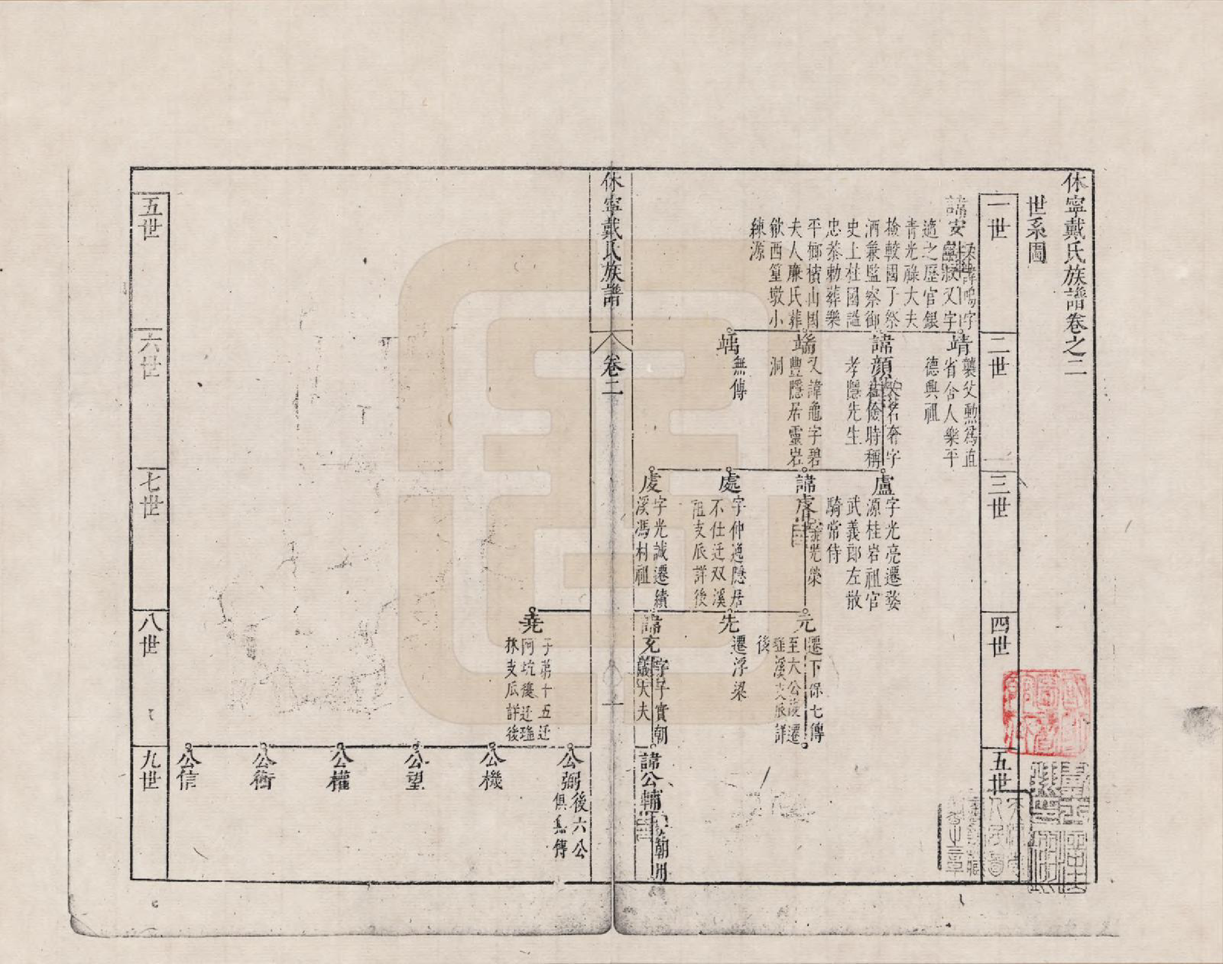 GTJP0250.戴.安徽休宁.休宁戴氏族谱_002.pdf_第1页