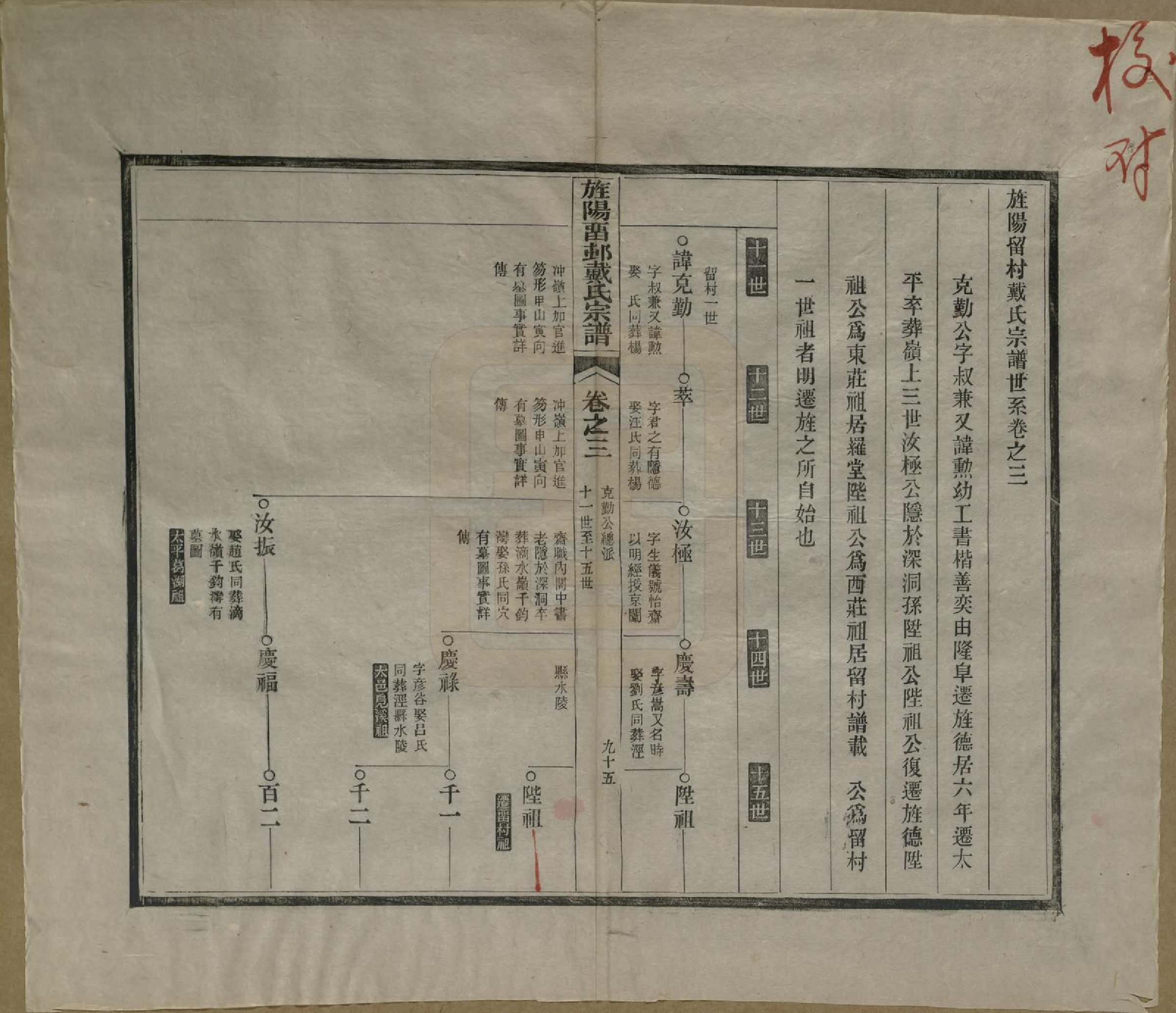 GTJP0255.戴.安徽旌德.旌阳留村戴氏族谱十六卷.民国十八年（1929）_003.pdf_第1页