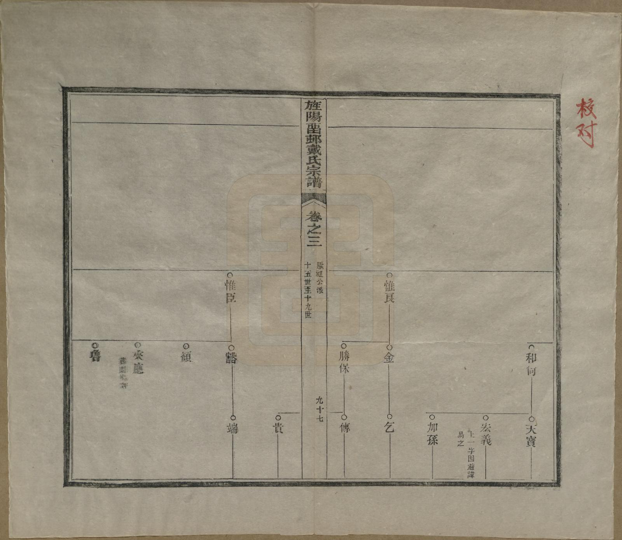 GTJP0255.戴.安徽旌德.旌阳留村戴氏族谱十六卷.民国十八年（1929）_003.pdf_第3页