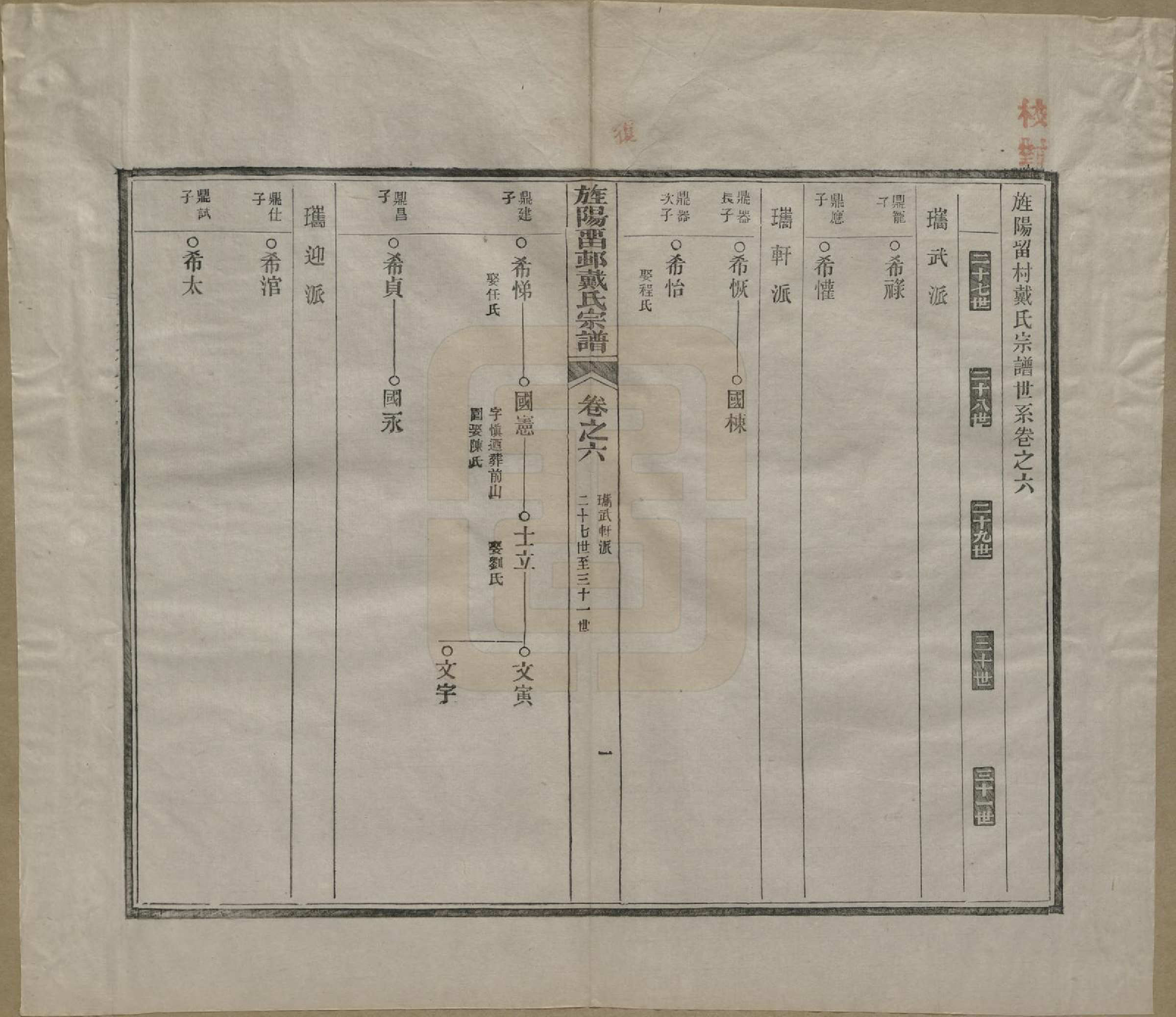 GTJP0255.戴.安徽旌德.旌阳留村戴氏族谱十六卷.民国十八年（1929）_006.pdf_第3页