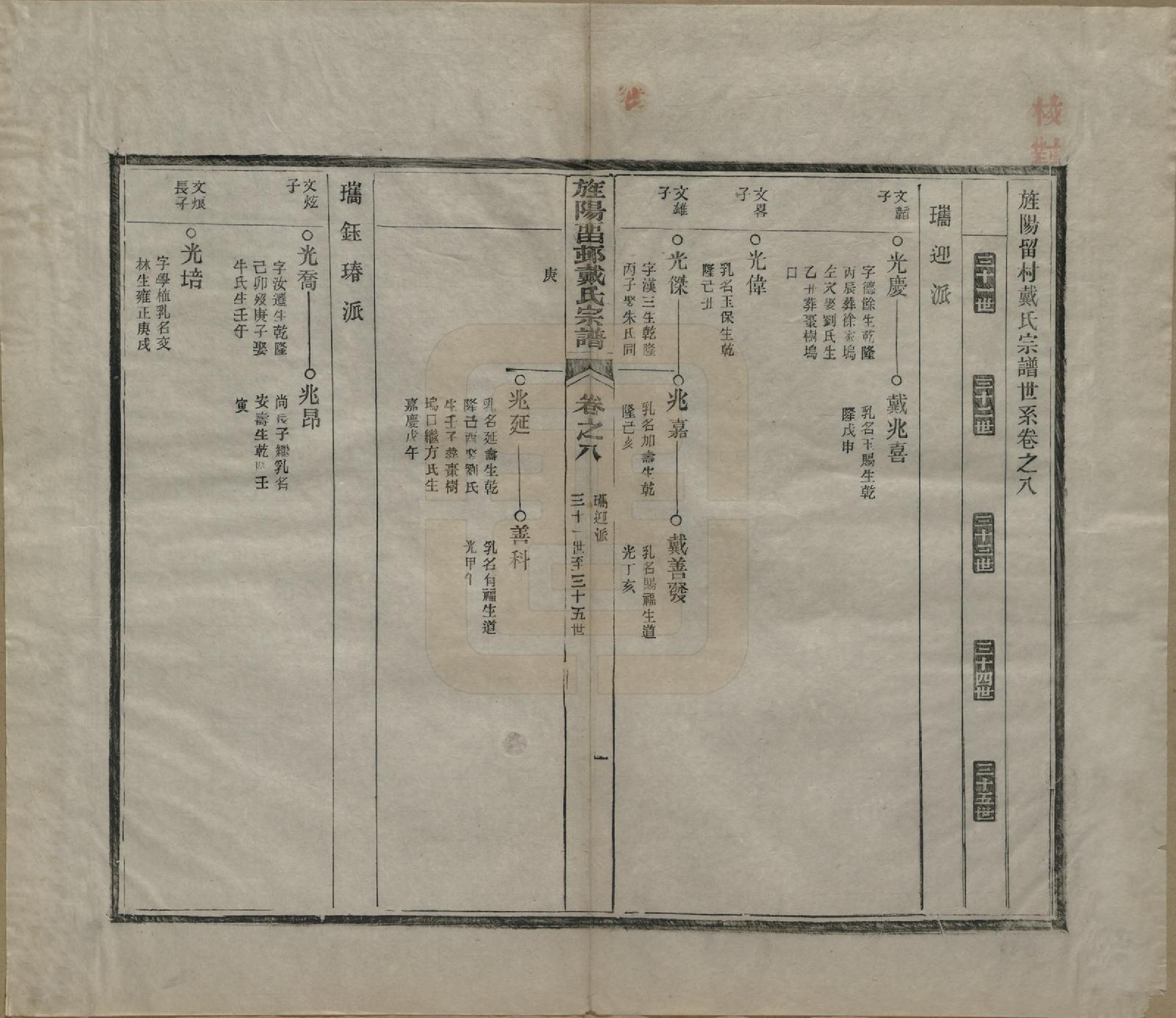 GTJP0255.戴.安徽旌德.旌阳留村戴氏族谱十六卷.民国十八年（1929）_008.pdf_第3页