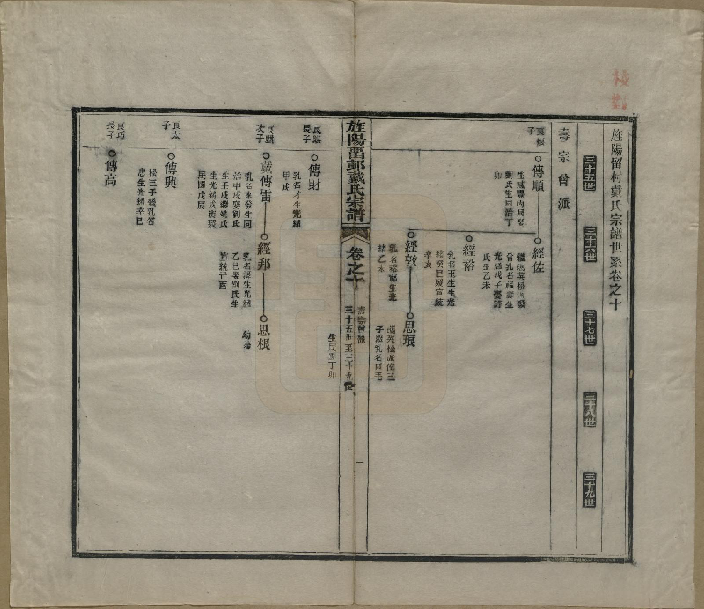 GTJP0255.戴.安徽旌德.旌阳留村戴氏族谱十六卷.民国十八年（1929）_010.pdf_第3页