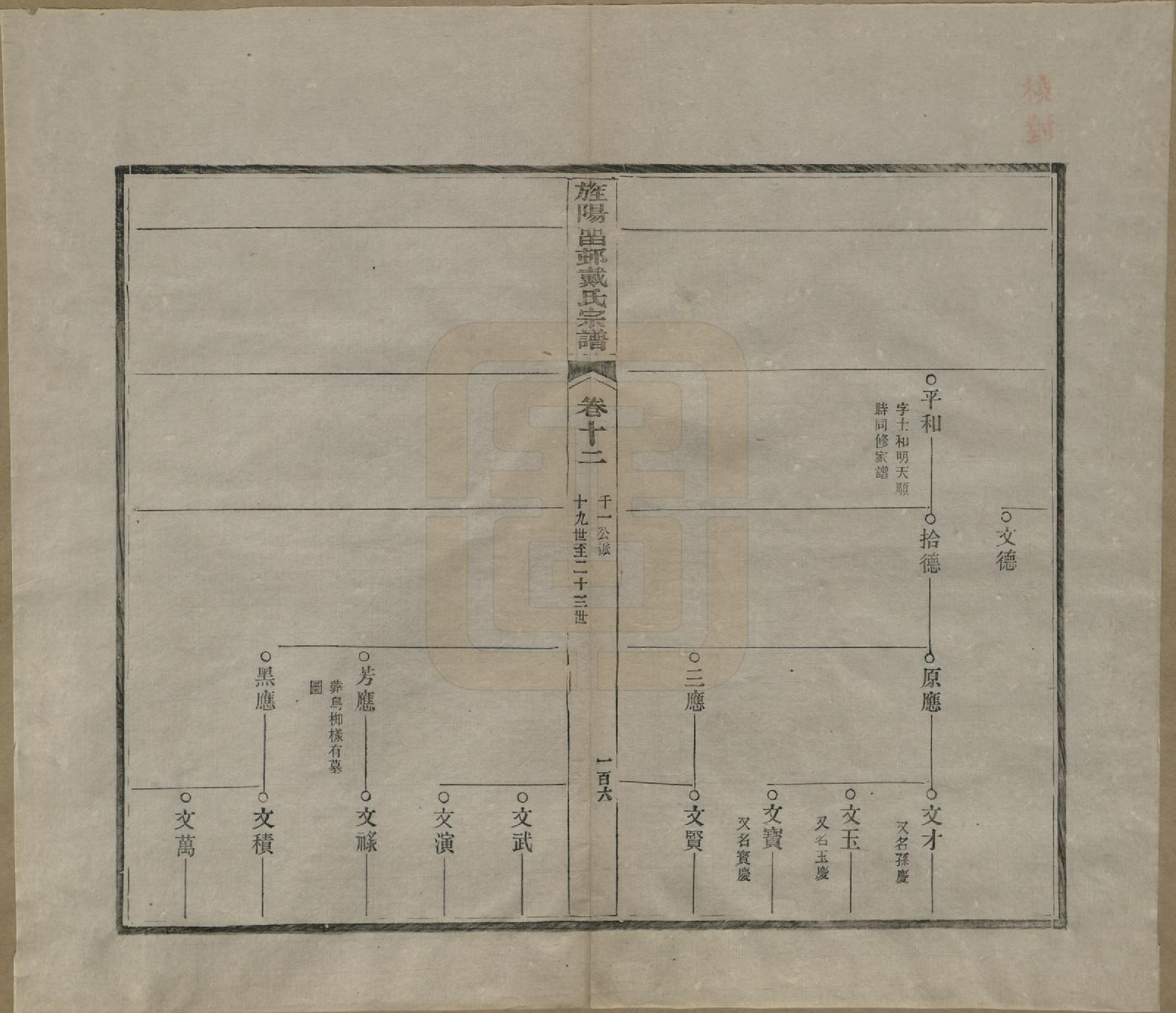 GTJP0255.戴.安徽旌德.旌阳留村戴氏族谱十六卷.民国十八年（1929）_012.pdf_第2页