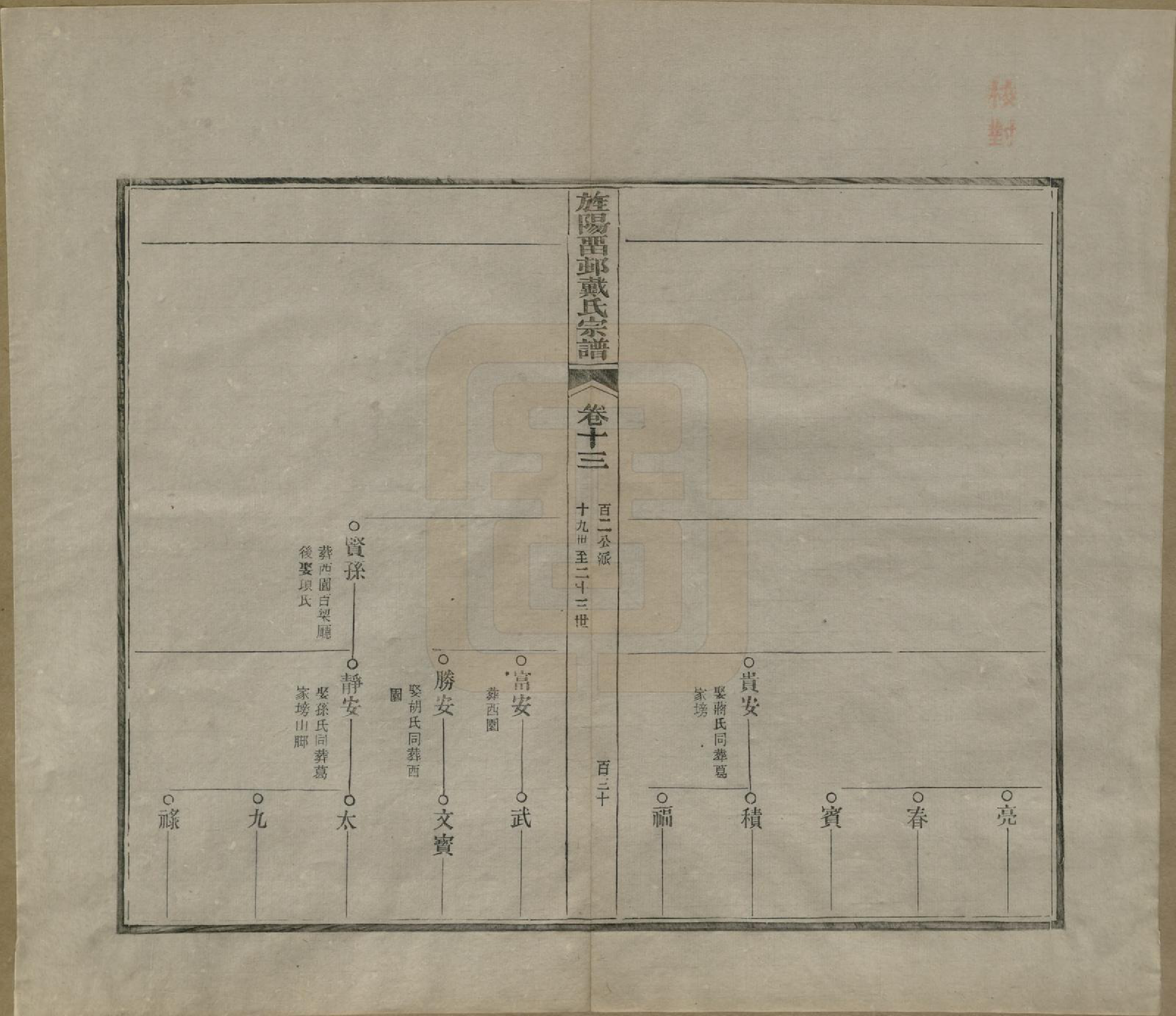 GTJP0255.戴.安徽旌德.旌阳留村戴氏族谱十六卷.民国十八年（1929）_013.pdf_第2页